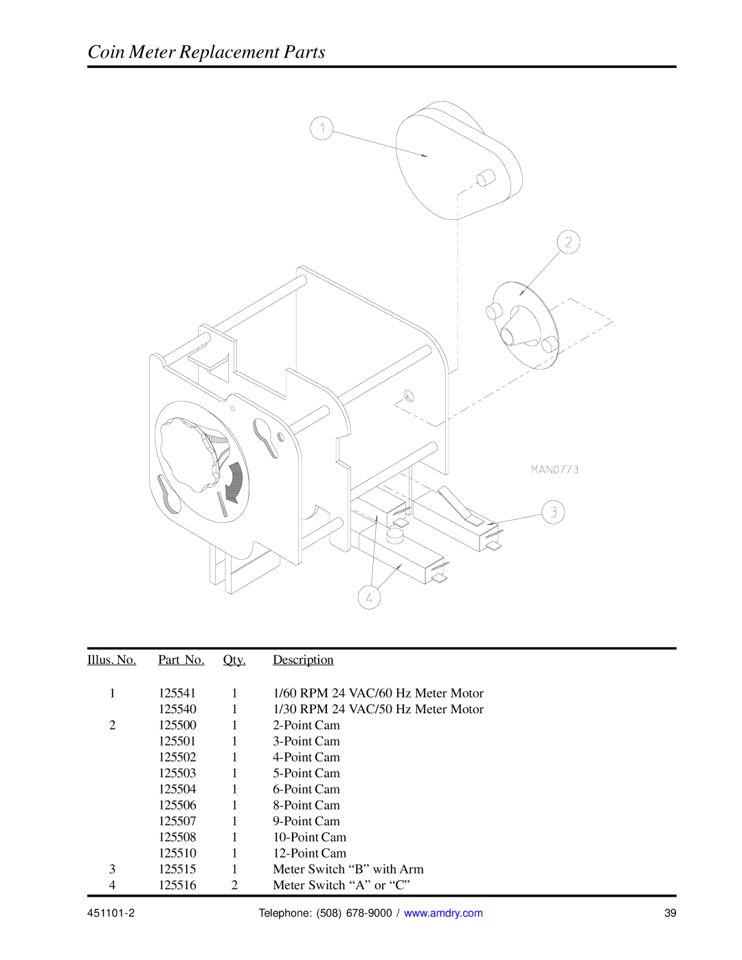 American Dryer Corp AD-15 manual Coin Meter Replacement Parts 