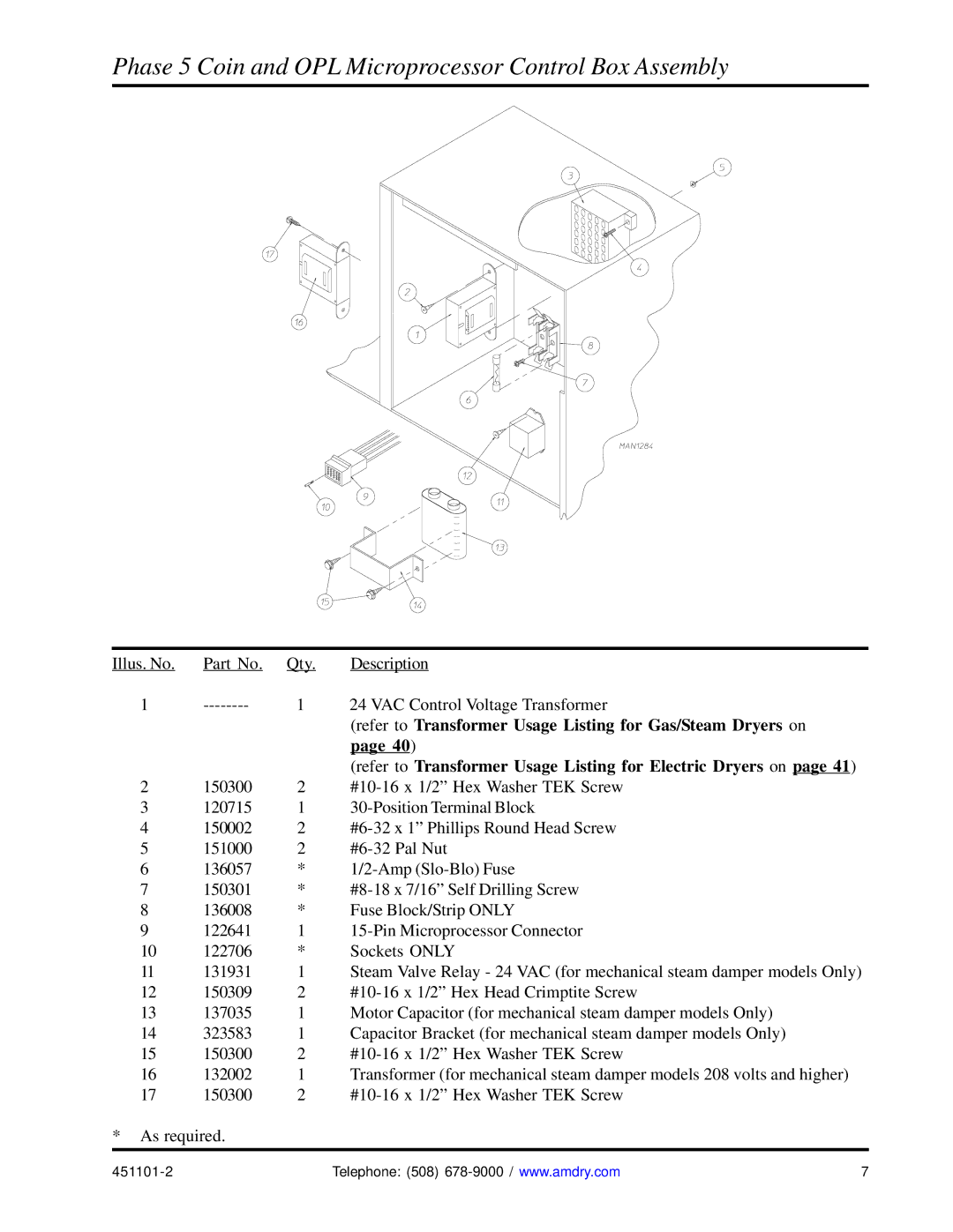 American Dryer Corp AD-15 manual Phase 5 Coin and OPL Microprocessor Control Box Assembly 