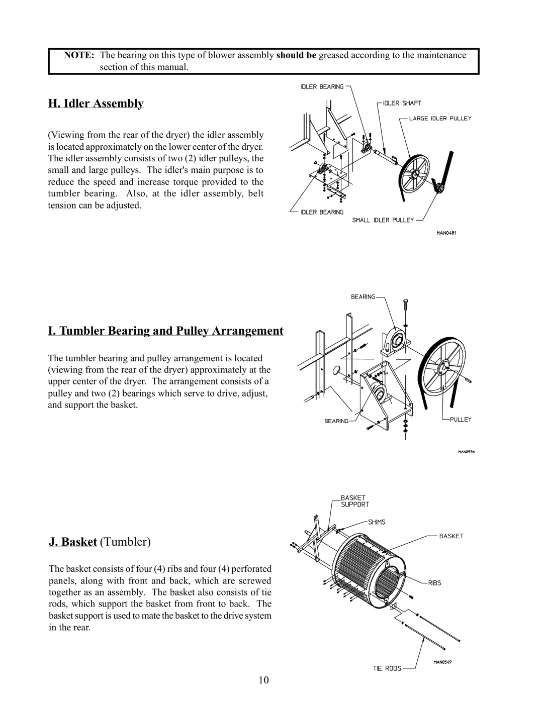 American Dryer Corp AD-170 service manual Idler Assembly, Tumbler Bearing and Pulley Arrangement, Basket Tumbler 