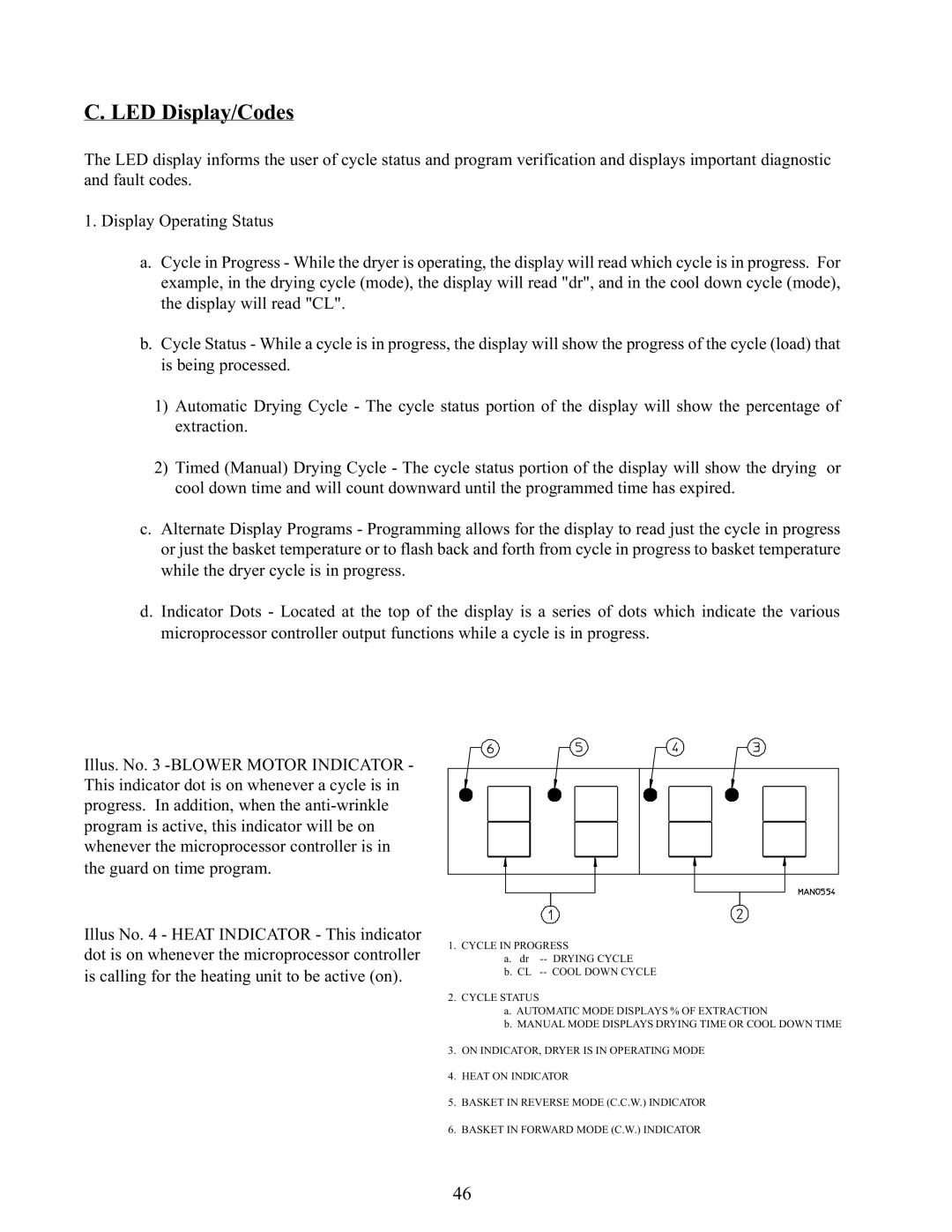 American Dryer Corp AD-170 service manual LED Display/Codes, Cycle Status 