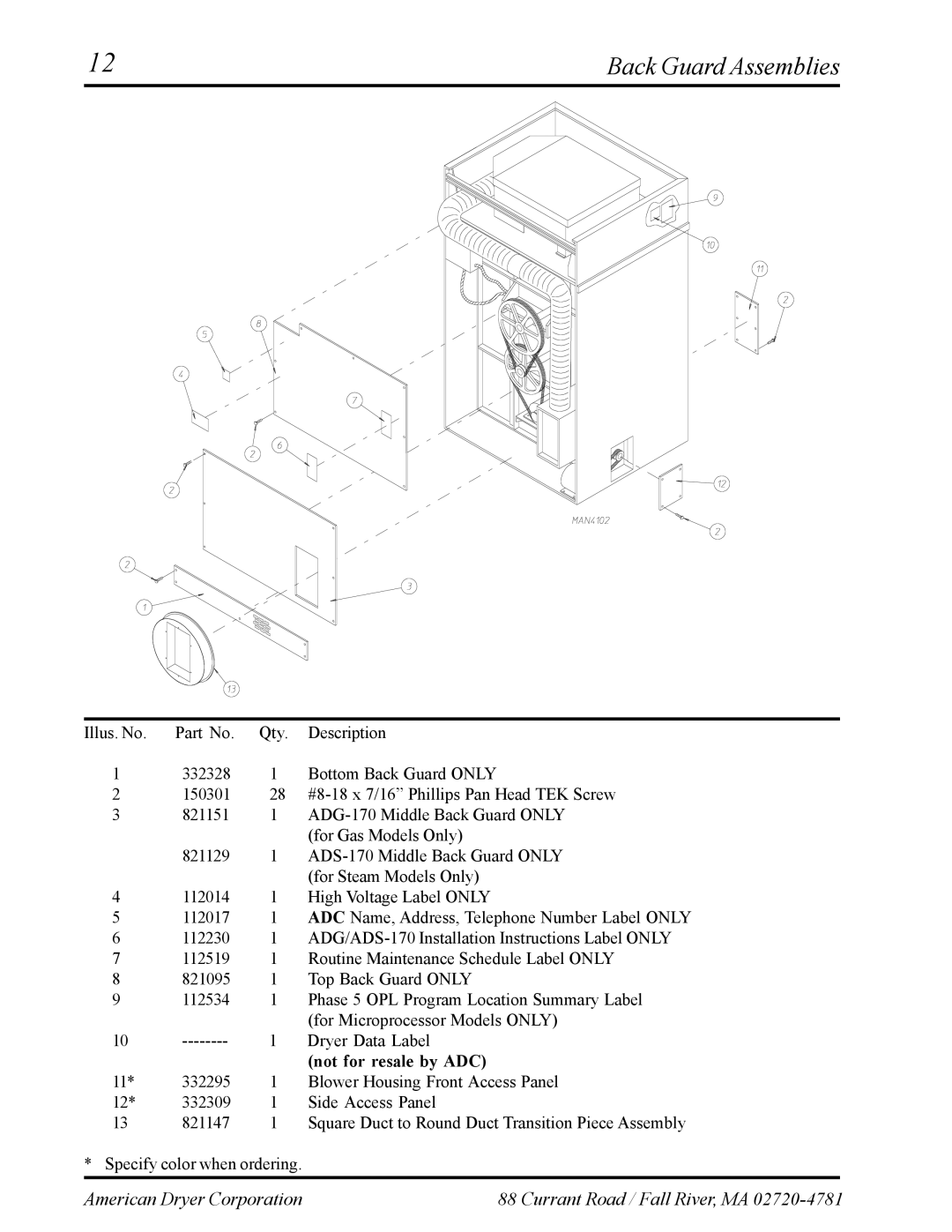 American Dryer Corp AD-170HR manual Back Guard Assemblies 