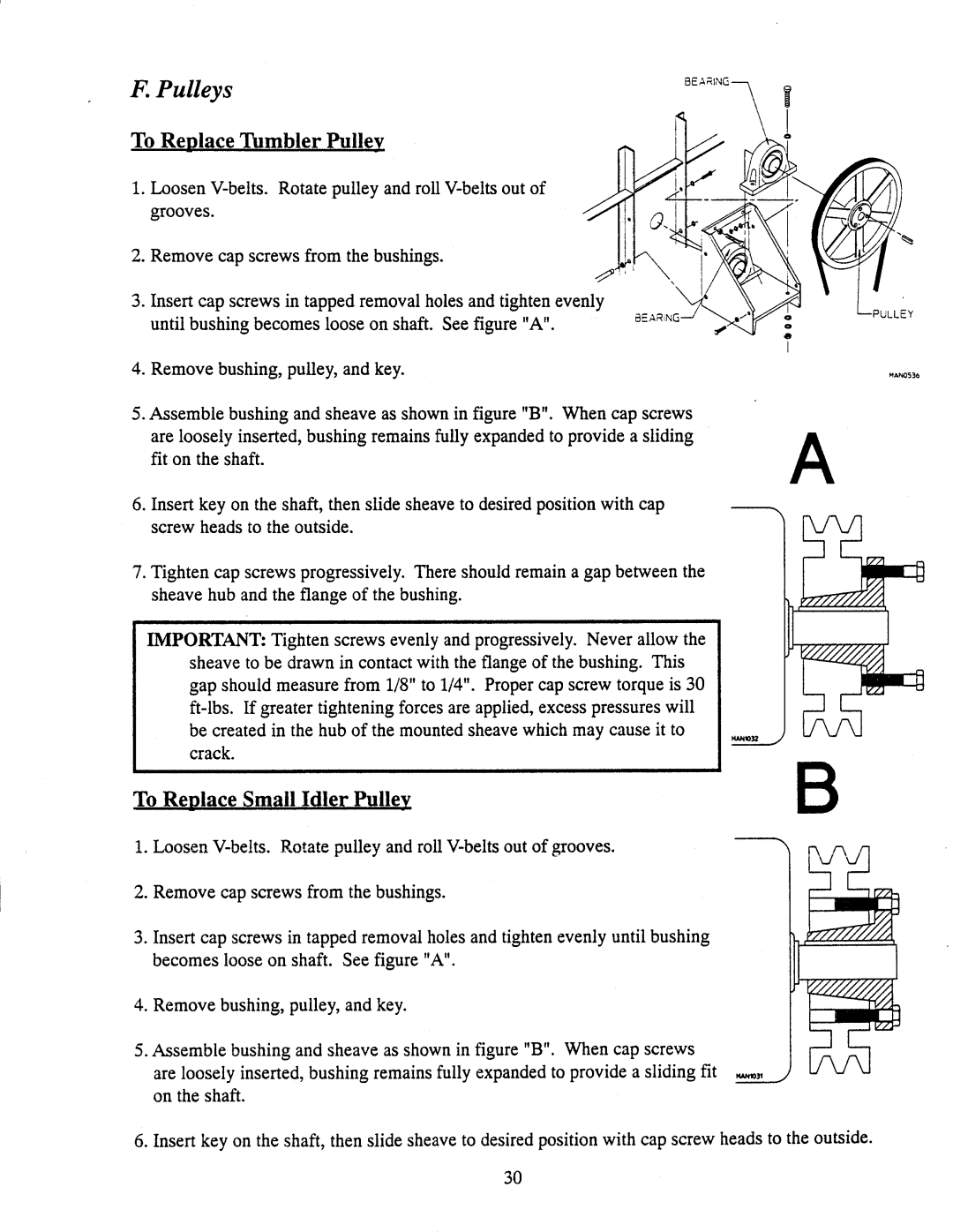 American Dryer Corp AD-170SE manual 