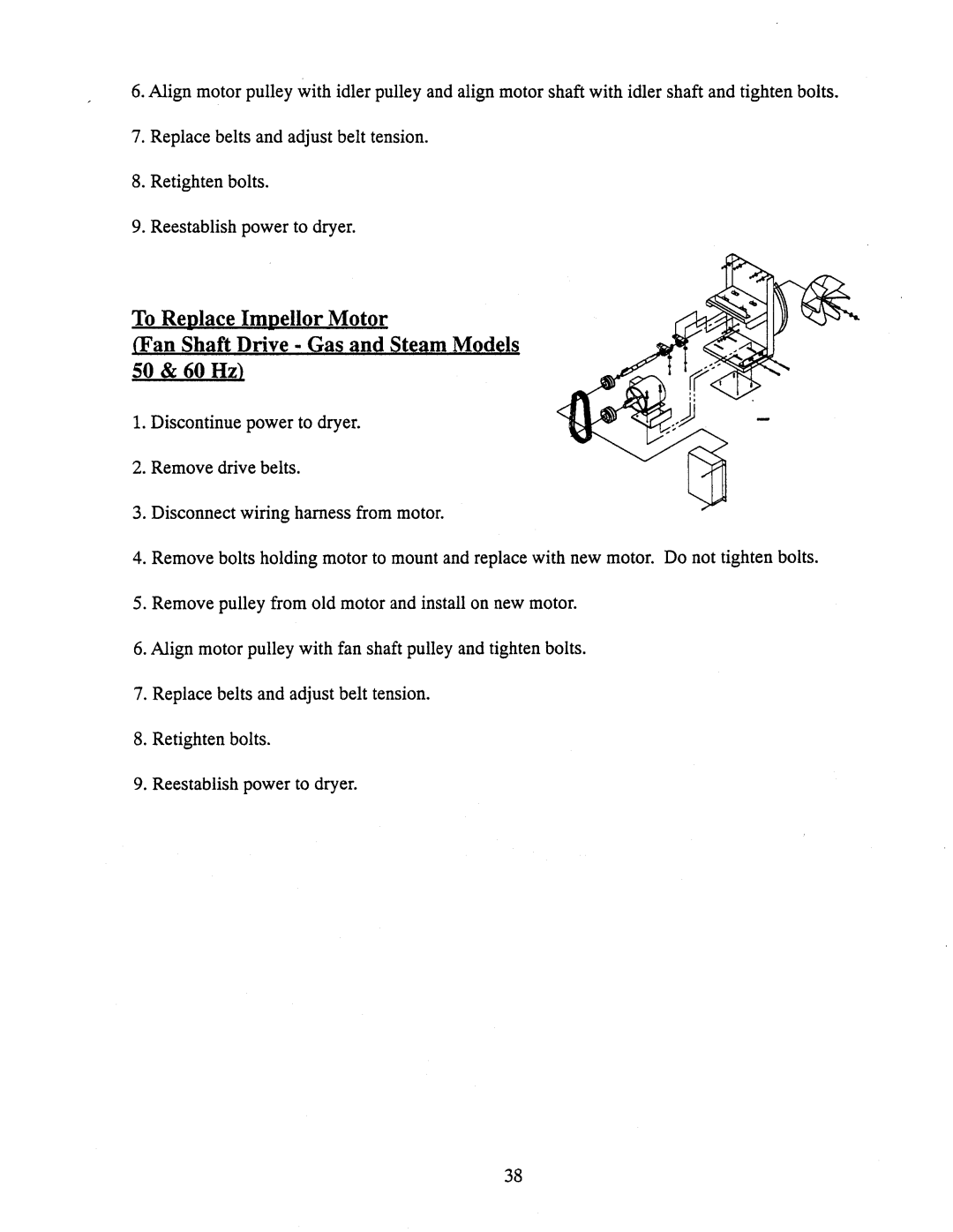 American Dryer Corp AD-170SE manual 