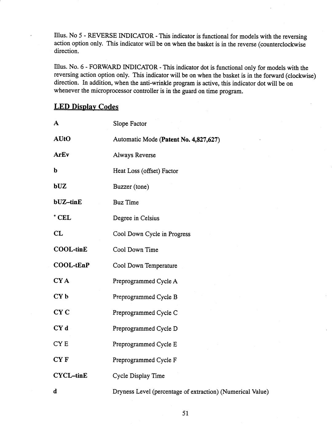 American Dryer Corp AD-170SE manual 