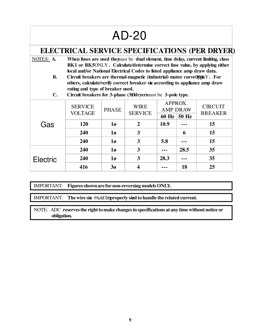 American Dryer Corp AD-20 installation manual Electrical Service Specifications PER Dryer 