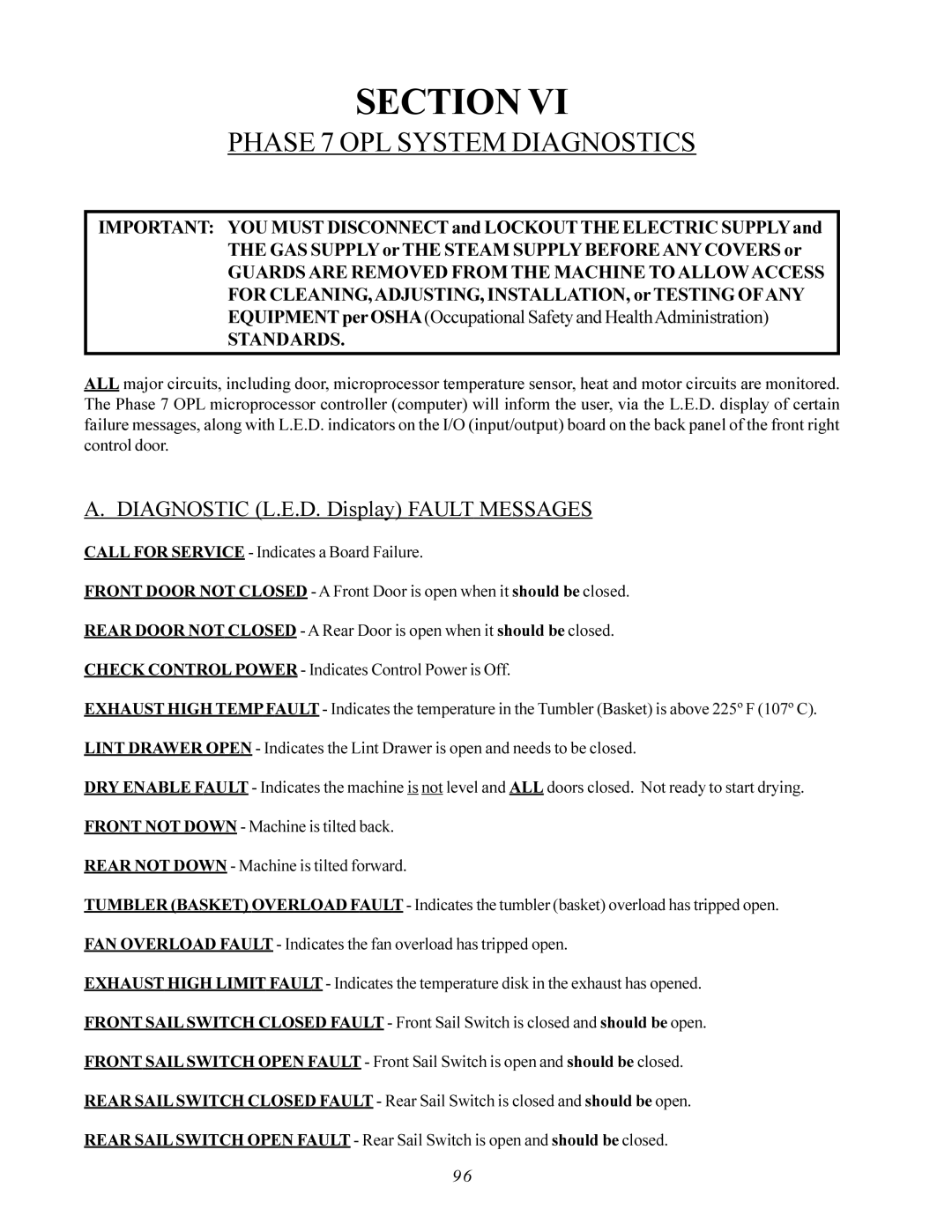 American Dryer Corp AD-200 PHASE 7 service manual Phase 7 OPL System Diagnostics 