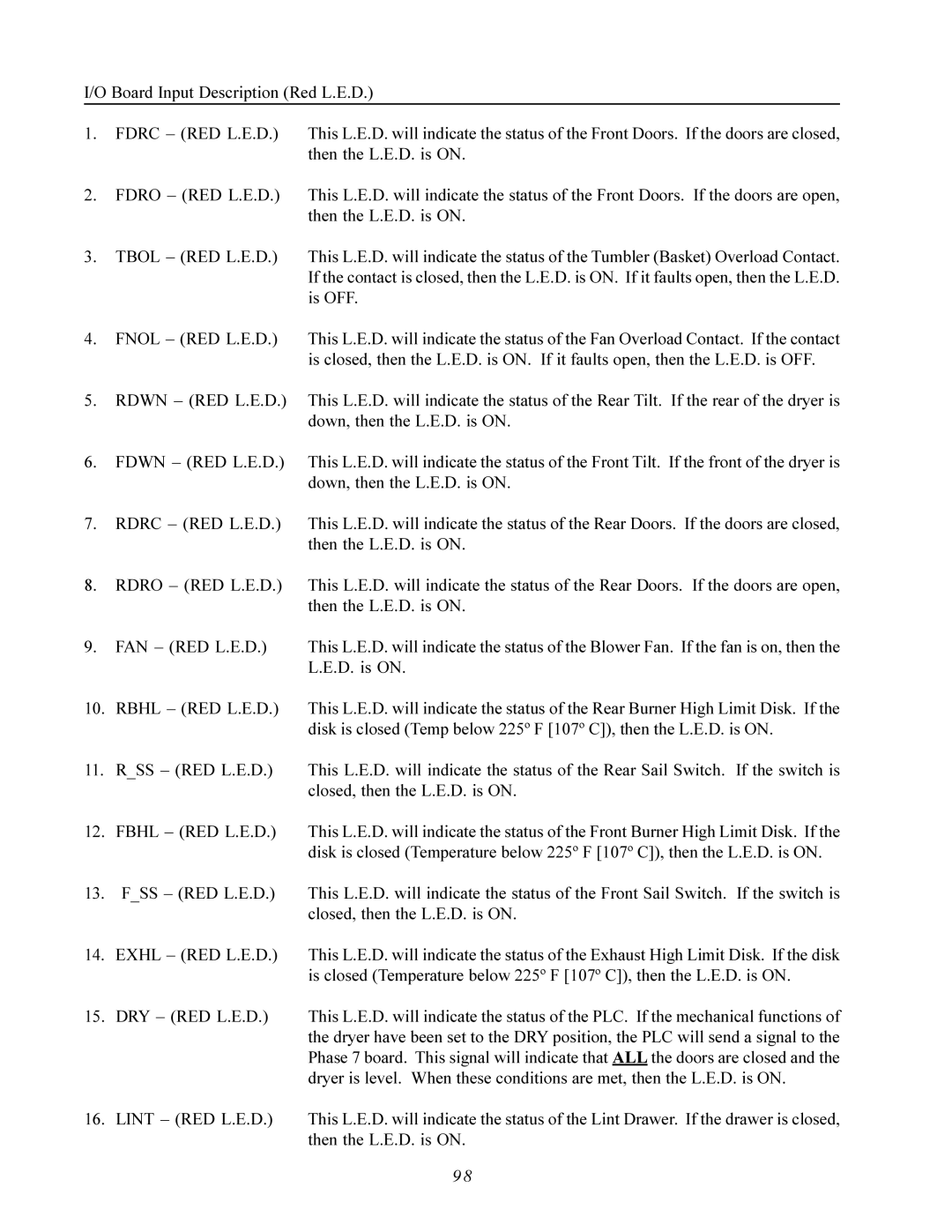 American Dryer Corp AD-200 PHASE 7 Board Input Description Red L.E.D, Then the L.E.D. is on, Is OFF, Fan Red L.E.D 