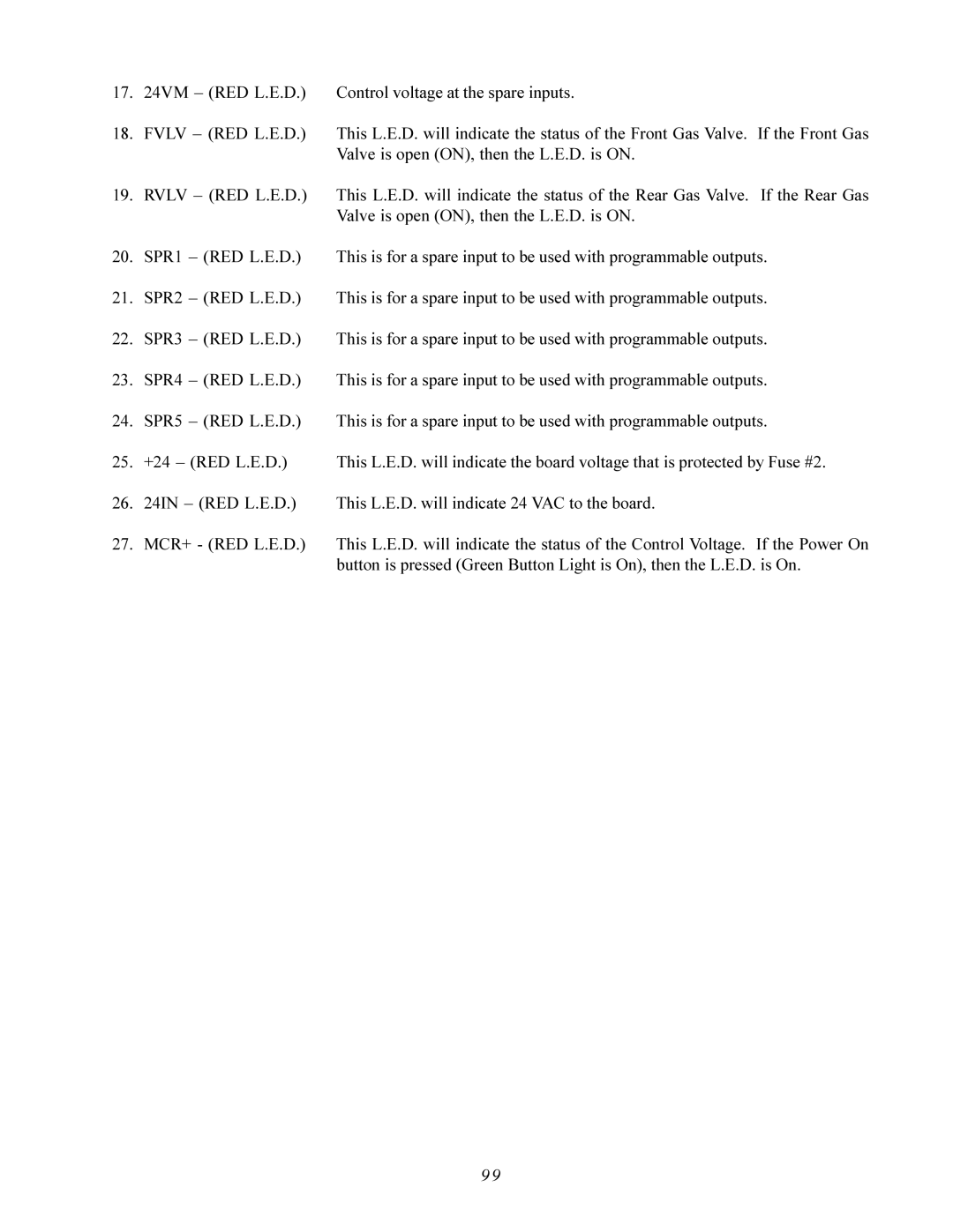 American Dryer Corp AD-200 PHASE 7 service manual 24VM RED L.E.D Control voltage at the spare inputs 