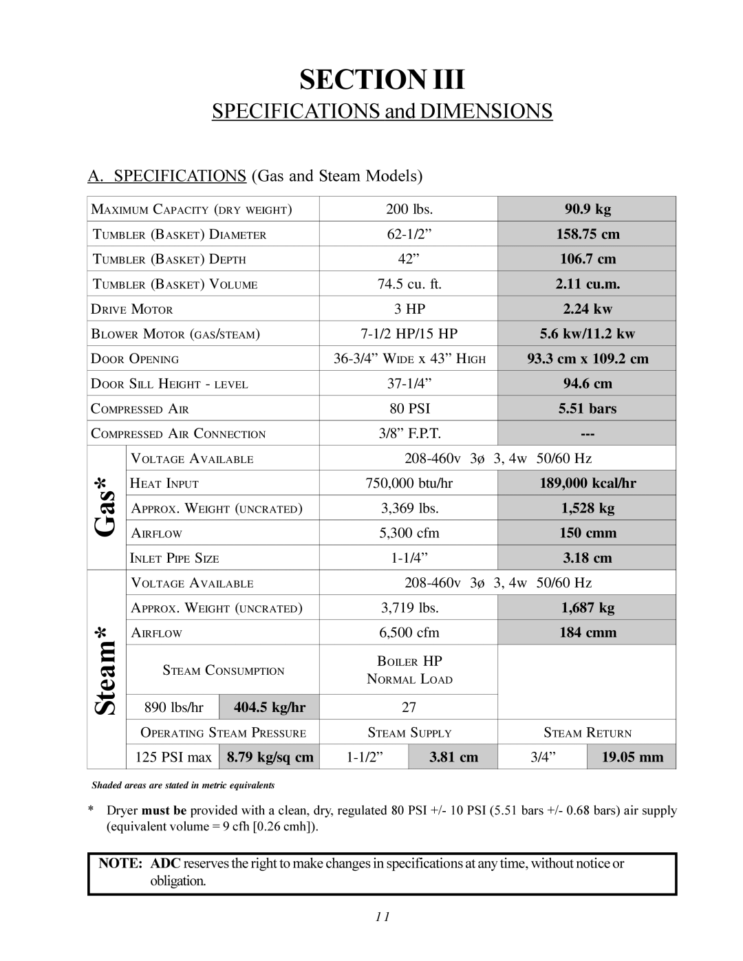 American Dryer Corp AD-200 PHASE 7 service manual Specifications and Dimensions 