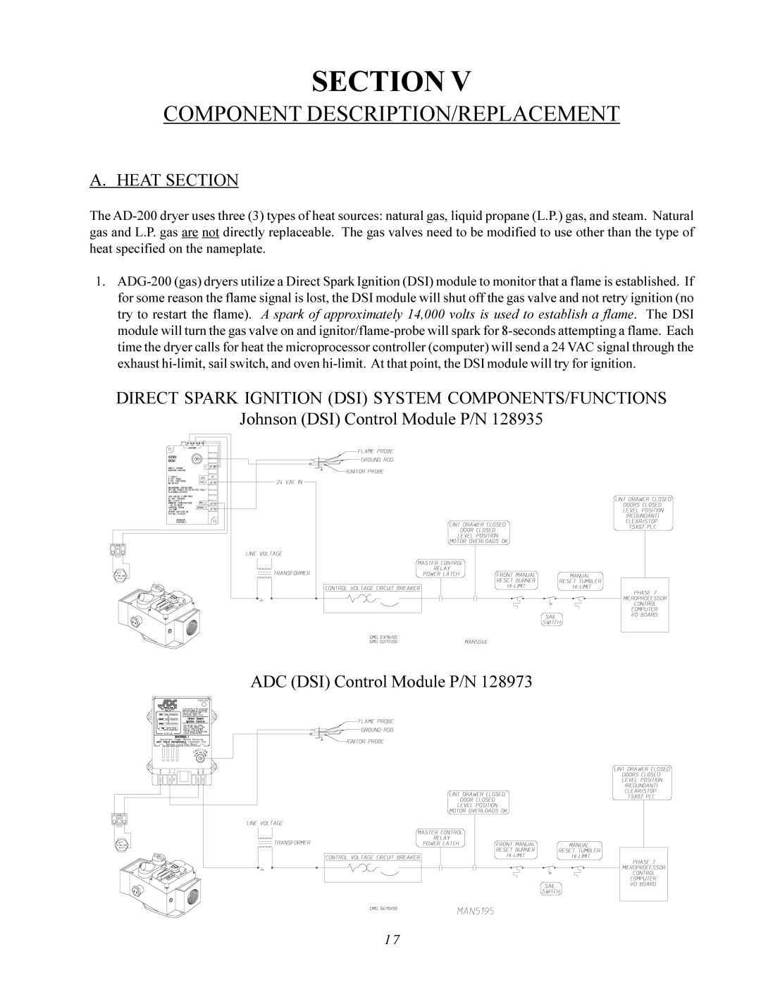 American Dryer Corp AD-200 PHASE 7 service manual Heat Section, Direct Spark Ignition DSI System COMPONENTS/FUNCTIONS 