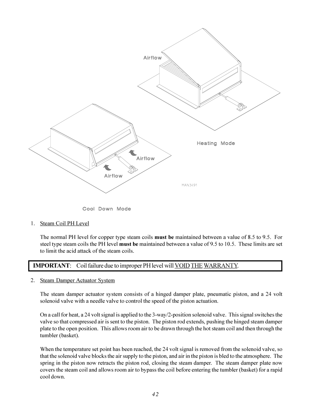 American Dryer Corp AD-200 PHASE 7 service manual 