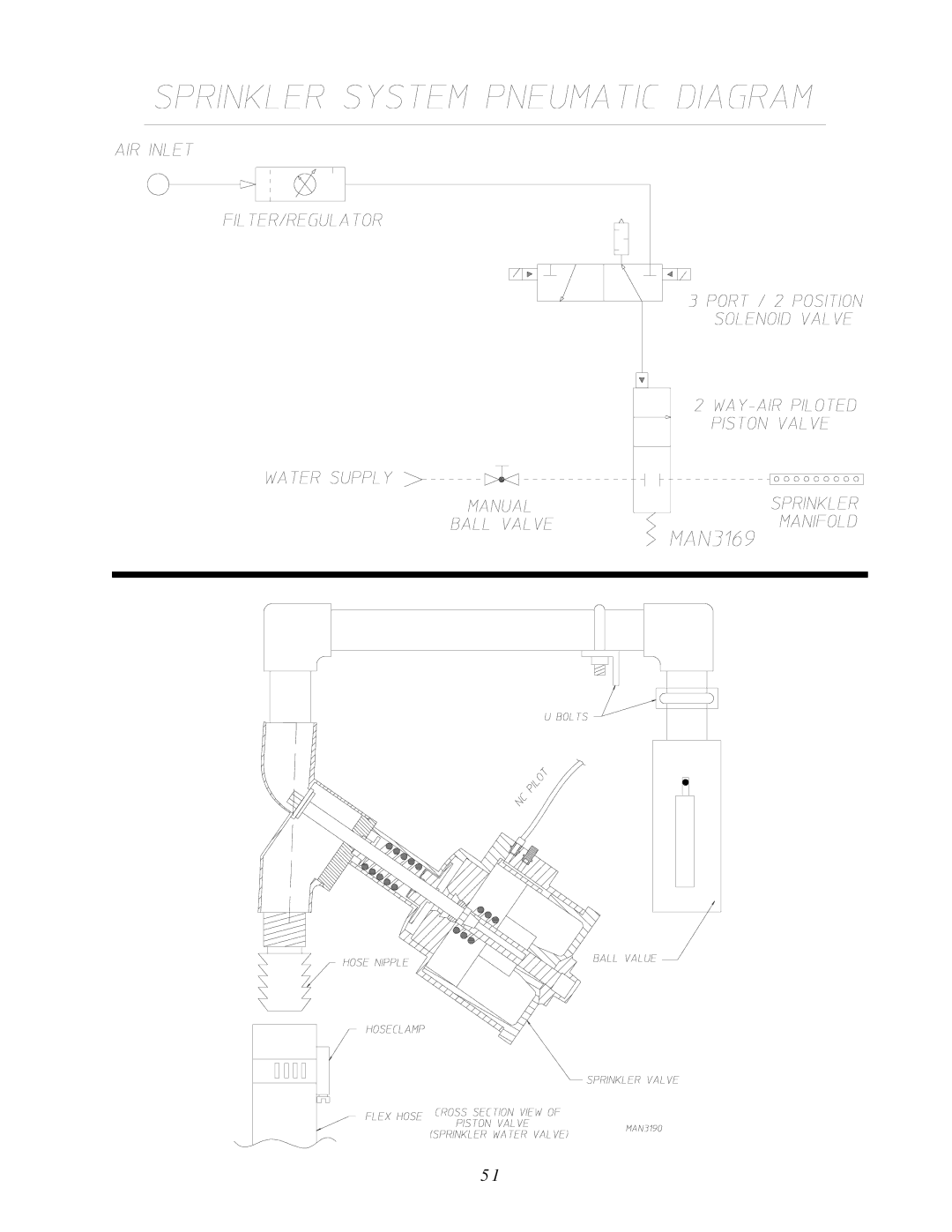 American Dryer Corp AD-200 PHASE 7 service manual 