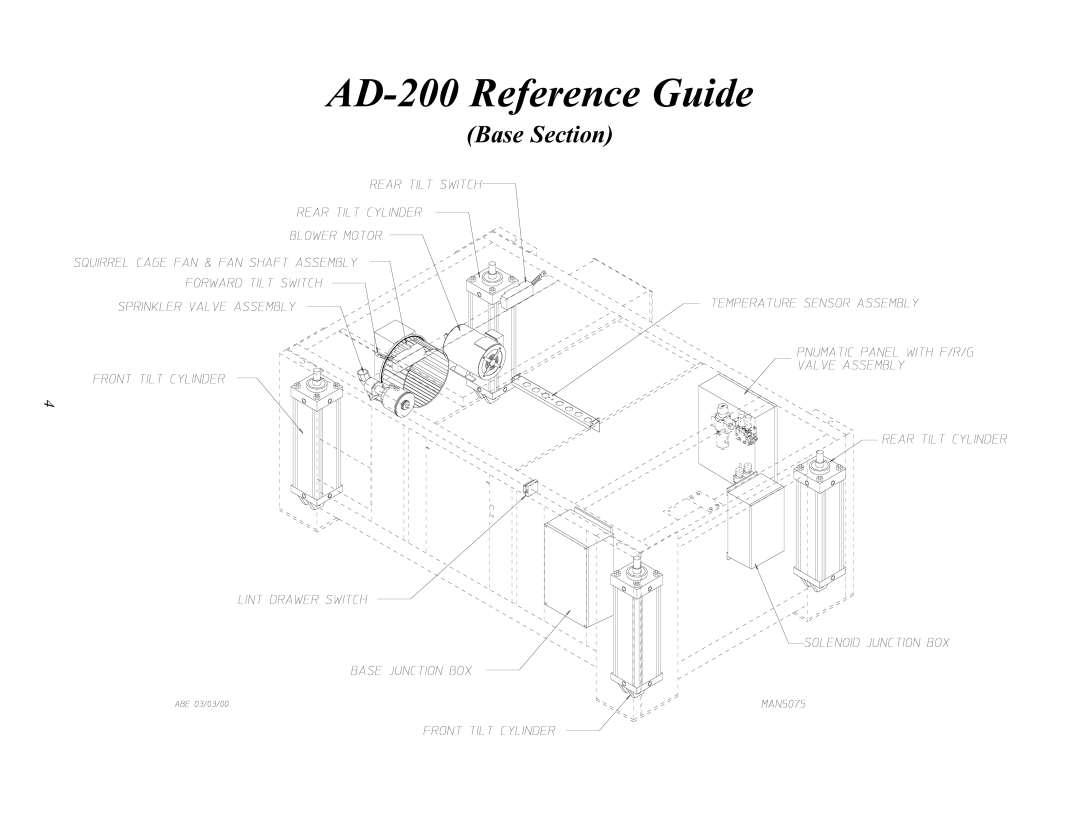 American Dryer Corp AD-200 PHASE 7 service manual Base Section 