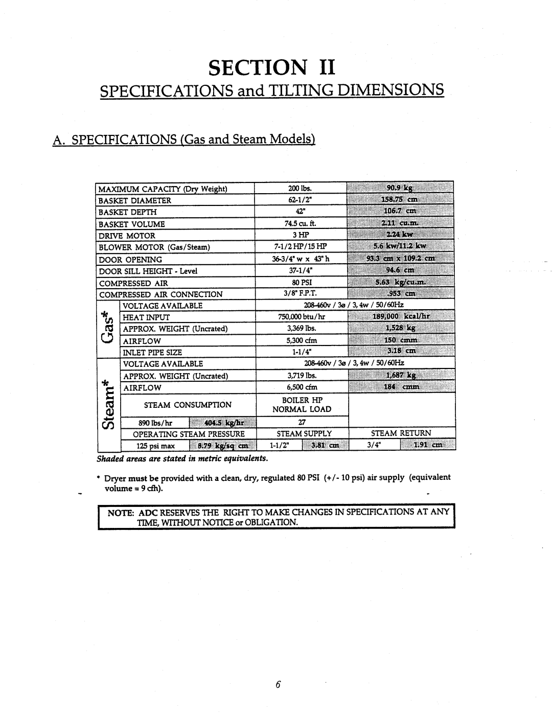 American Dryer Corp AD-200 Tilting manual 