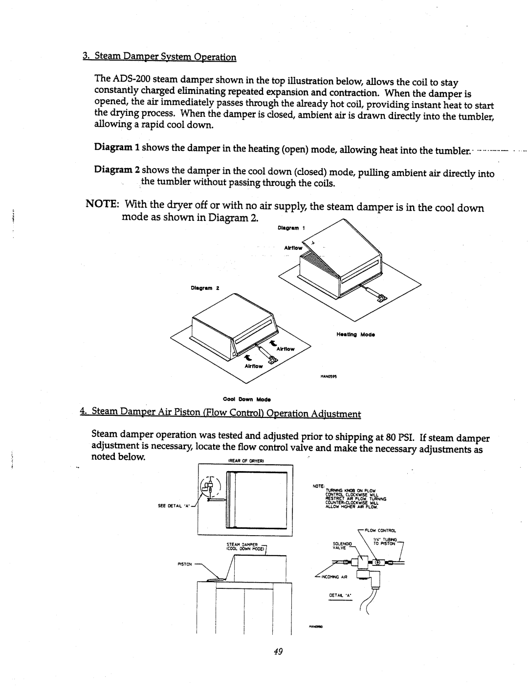 American Dryer Corp AD-200 Tilting manual 