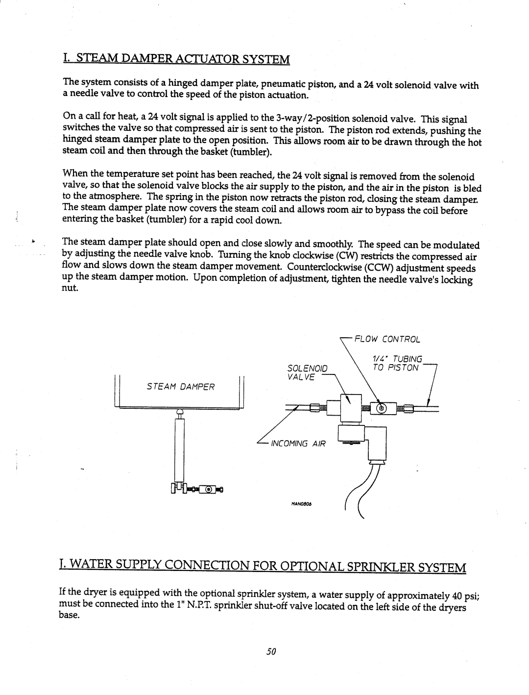 American Dryer Corp AD-200 Tilting manual 