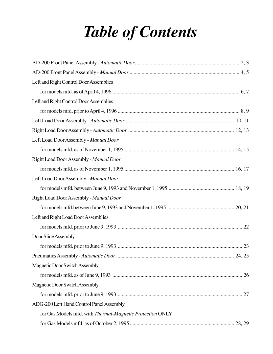 American Dryer Corp AD-200 manual Table of Contents 