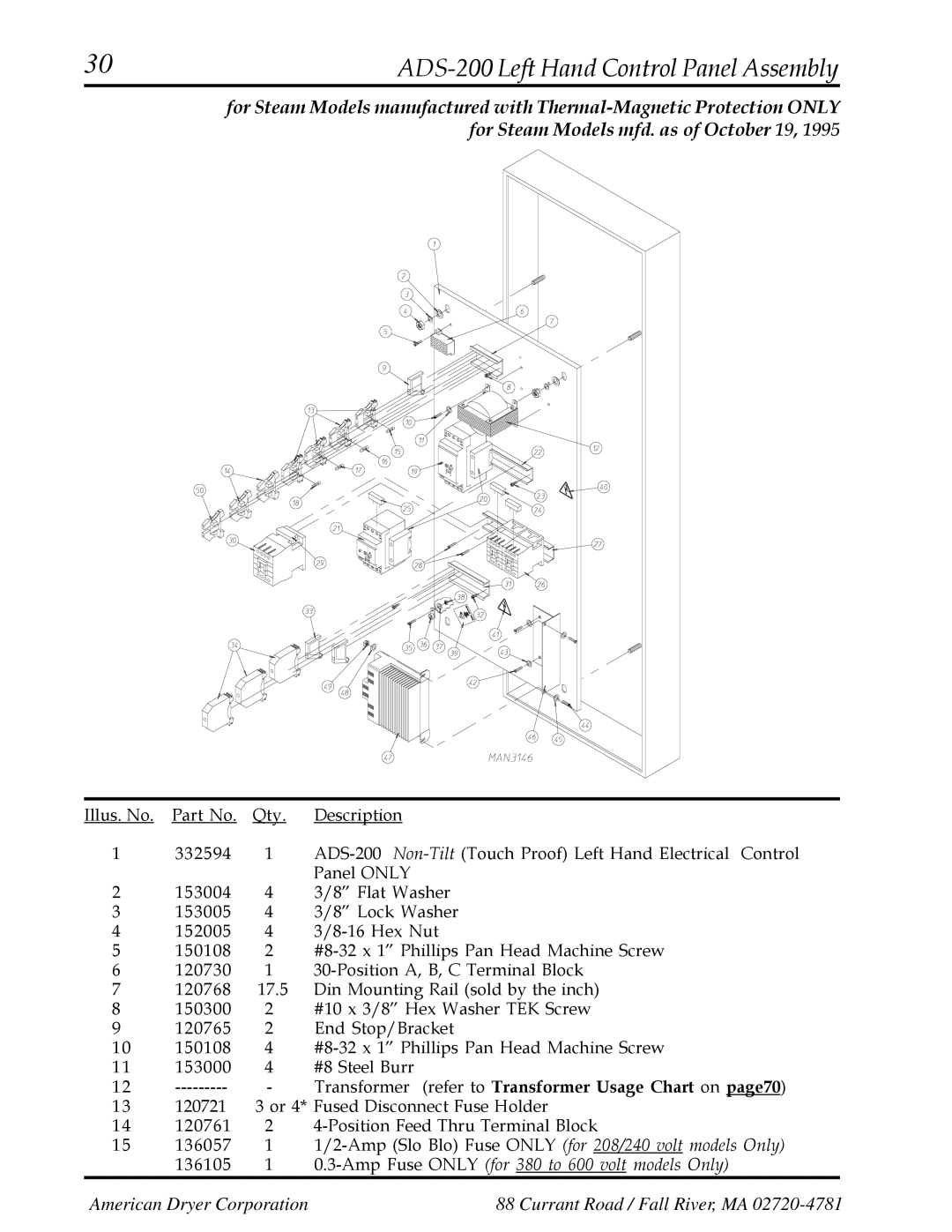 American Dryer Corp AD-200 manual 30ADS-200 Left Hand Control Panel Assembly 