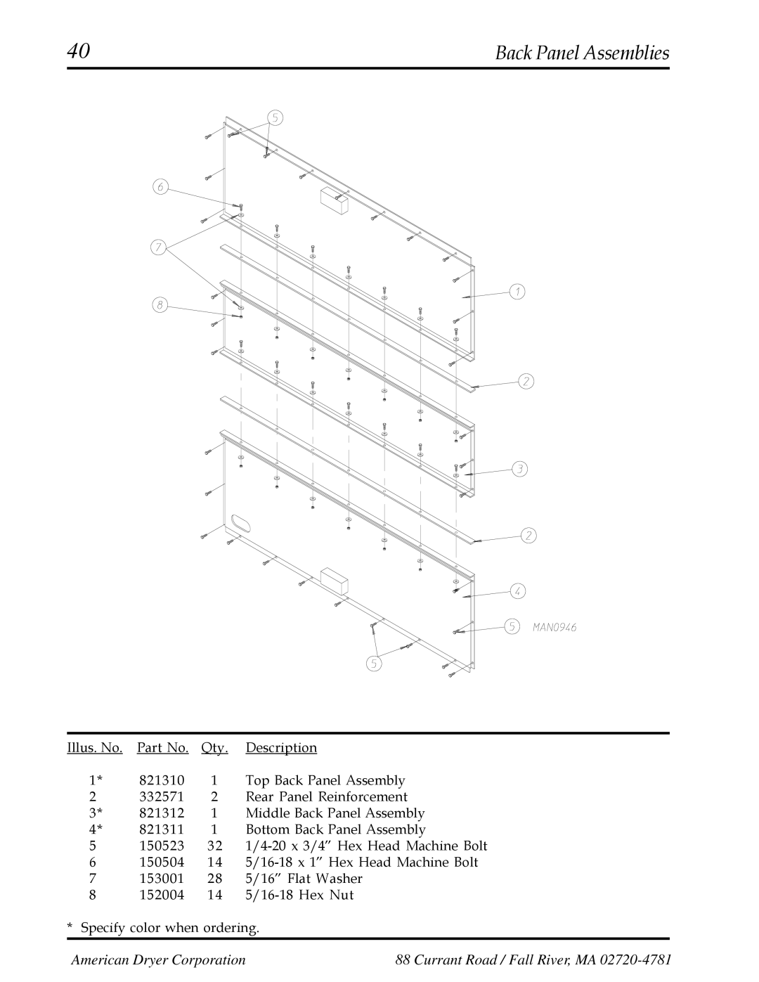 American Dryer Corp AD-200 manual Back Panel Assemblies 