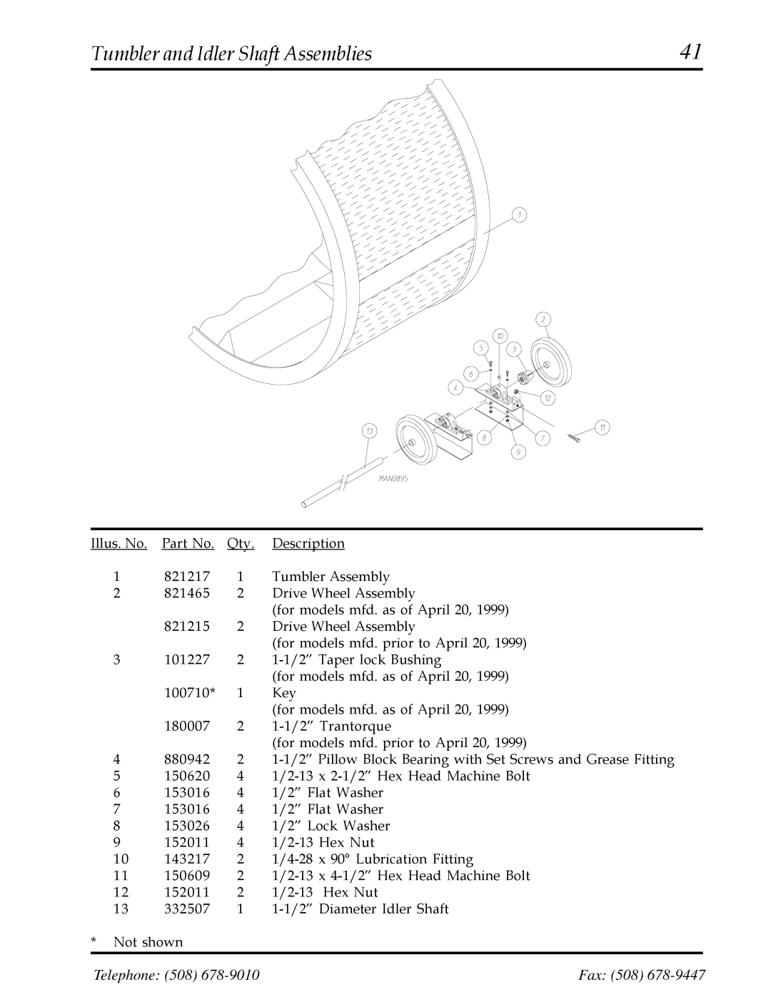 American Dryer Corp AD-200 manual Tumbler and Idler Shaft Assemblies 