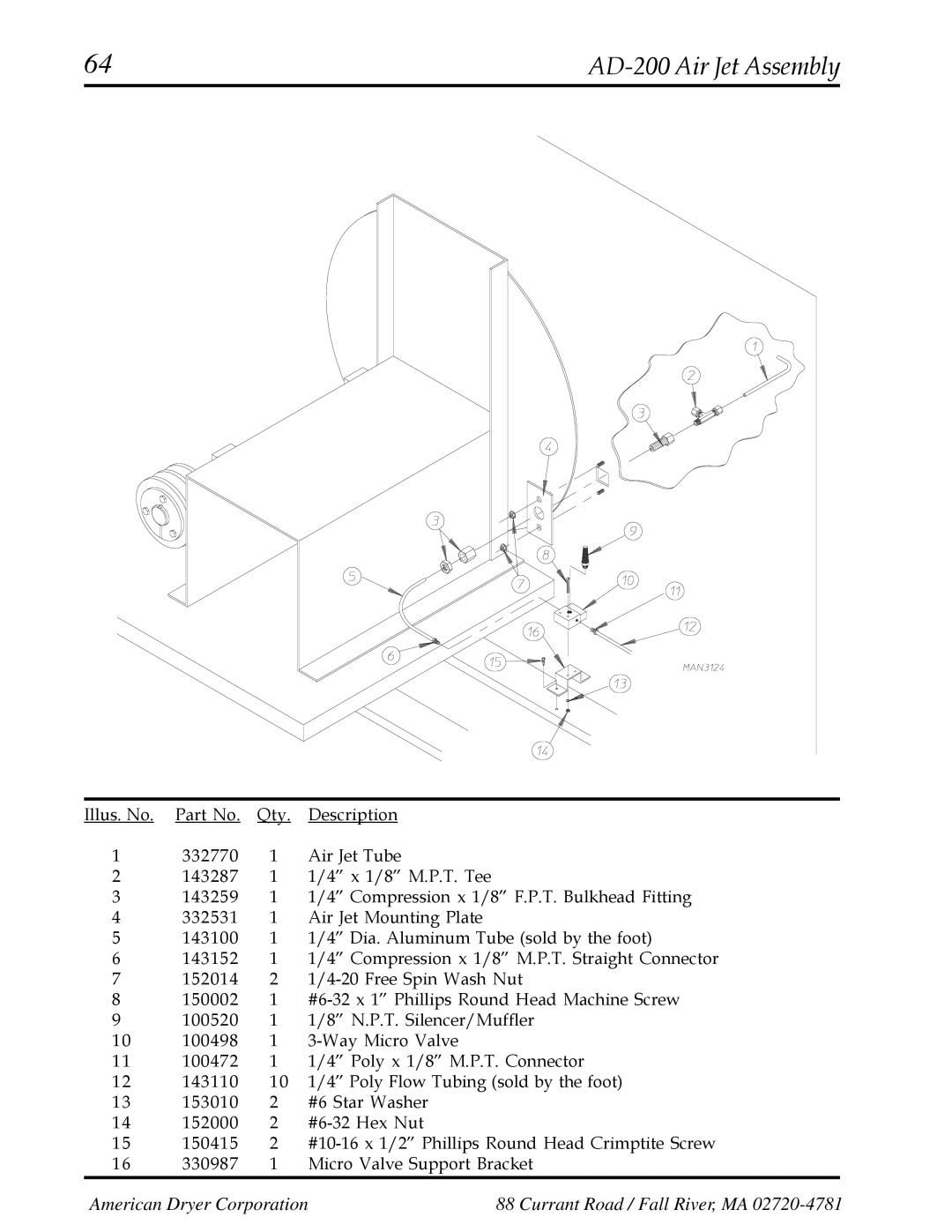 American Dryer Corp manual AD-200 Air Jet Assembly 