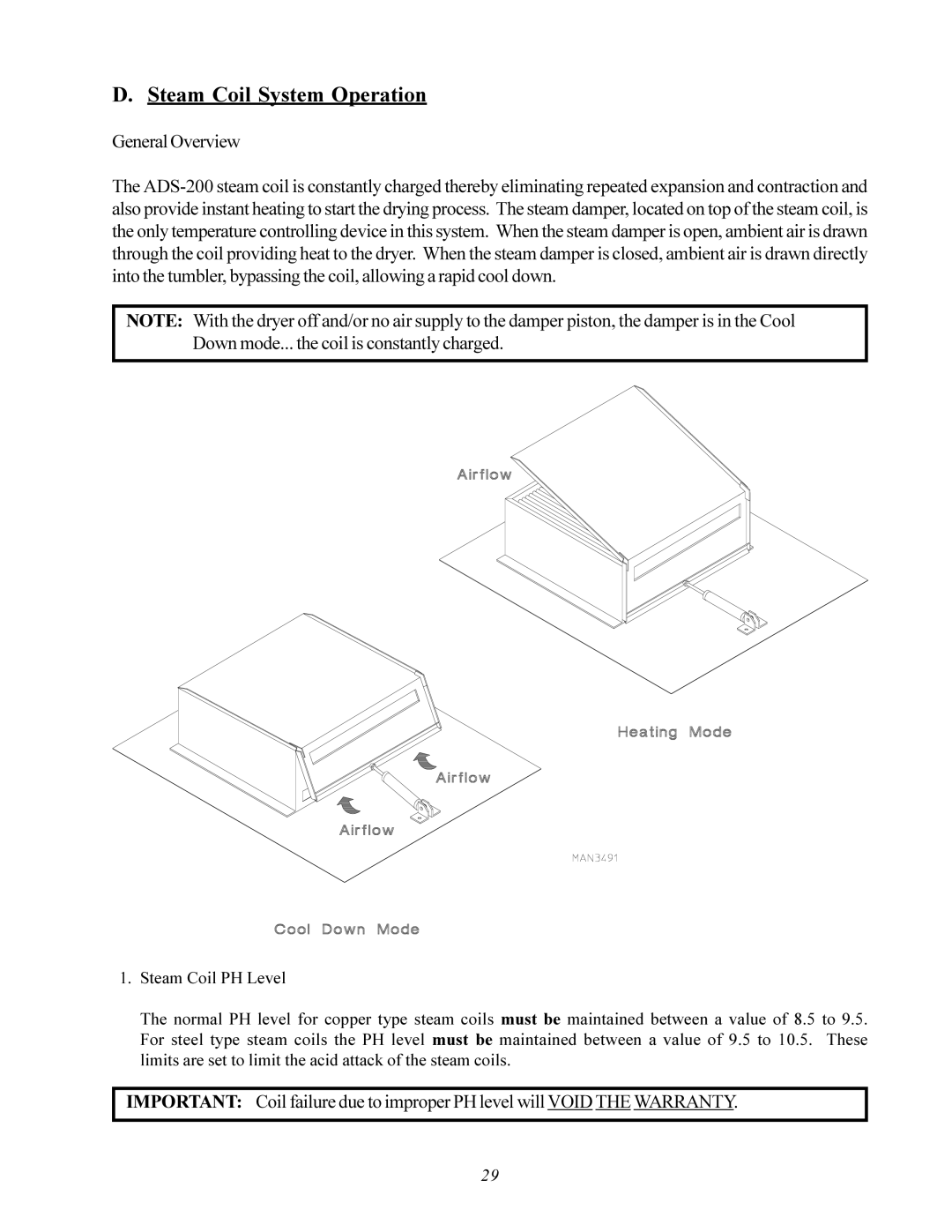 American Dryer Corp AD-200 service manual Steam Coil System Operation, General Overview 