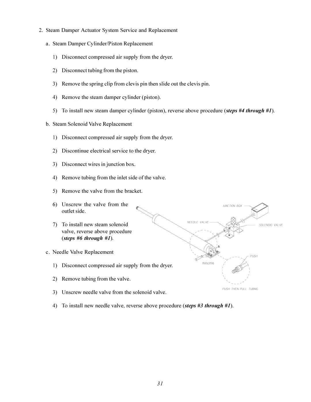 American Dryer Corp AD-200 service manual 