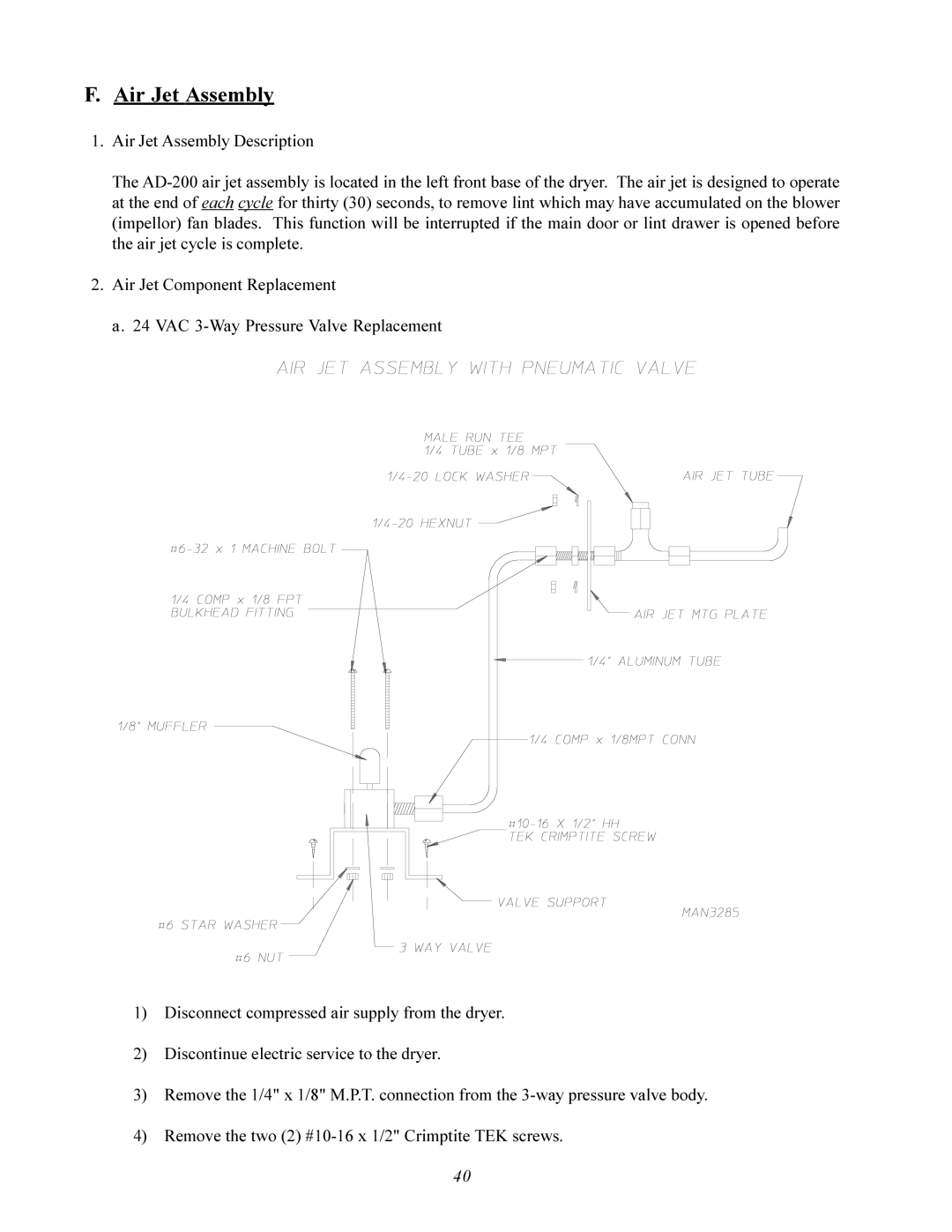 American Dryer Corp AD-200 service manual Air Jet Assembly 