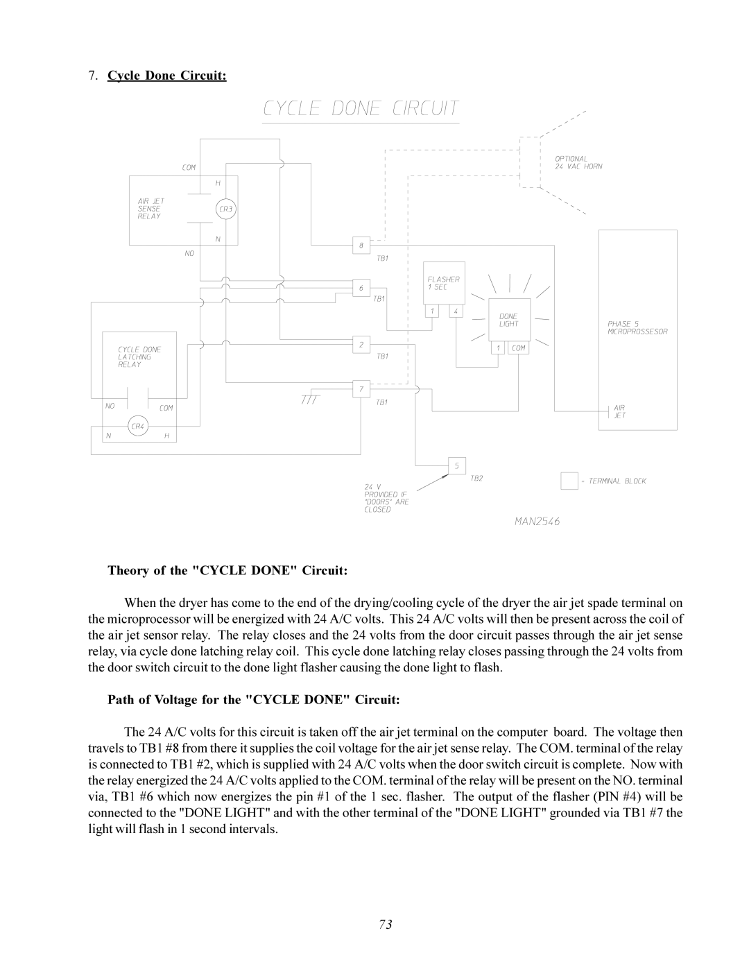 American Dryer Corp AD-200 Cycle Done Circuit Theory of the Cycle Done Circuit, Path of Voltage for the Cycle Done Circuit 