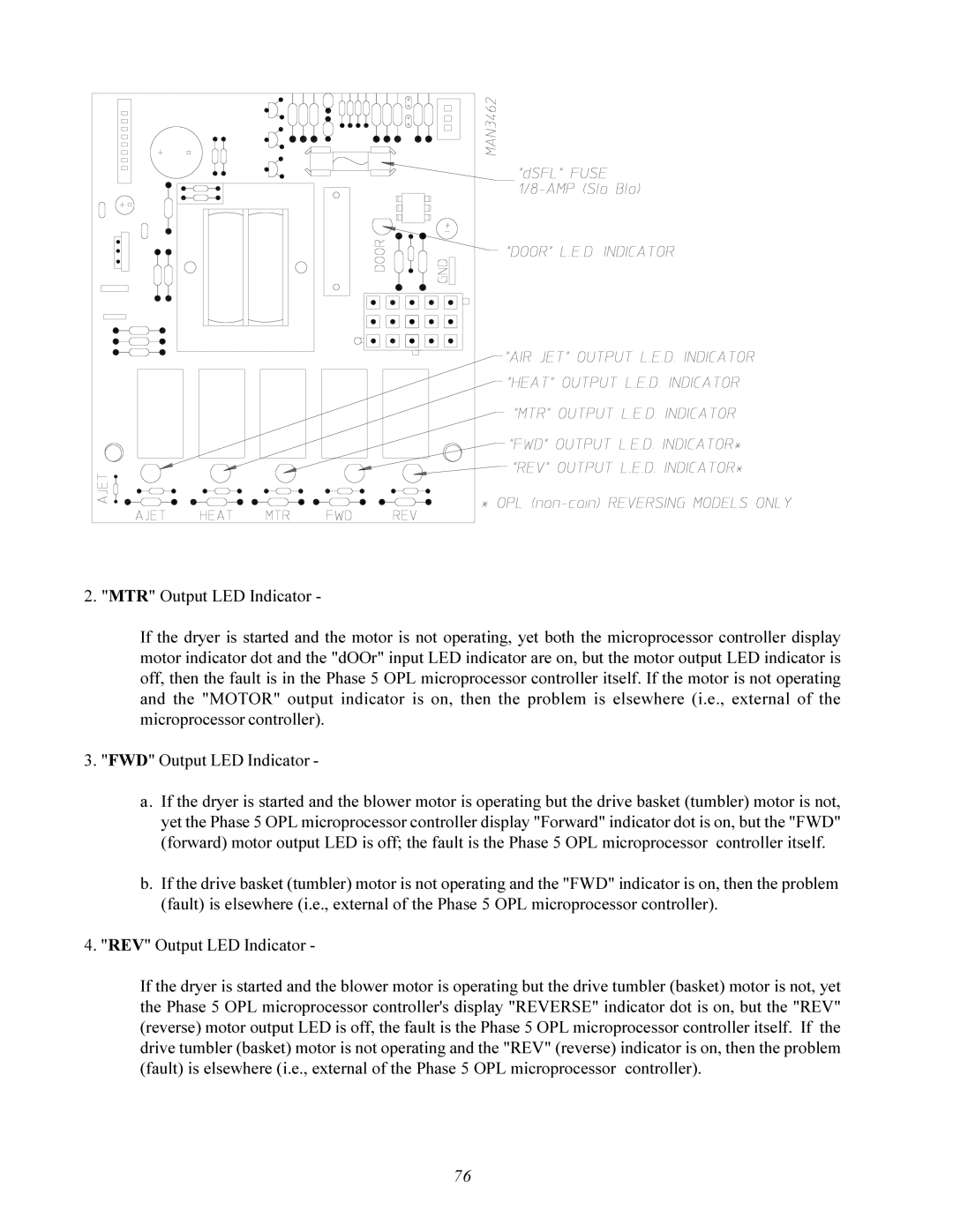 American Dryer Corp AD-200 service manual 