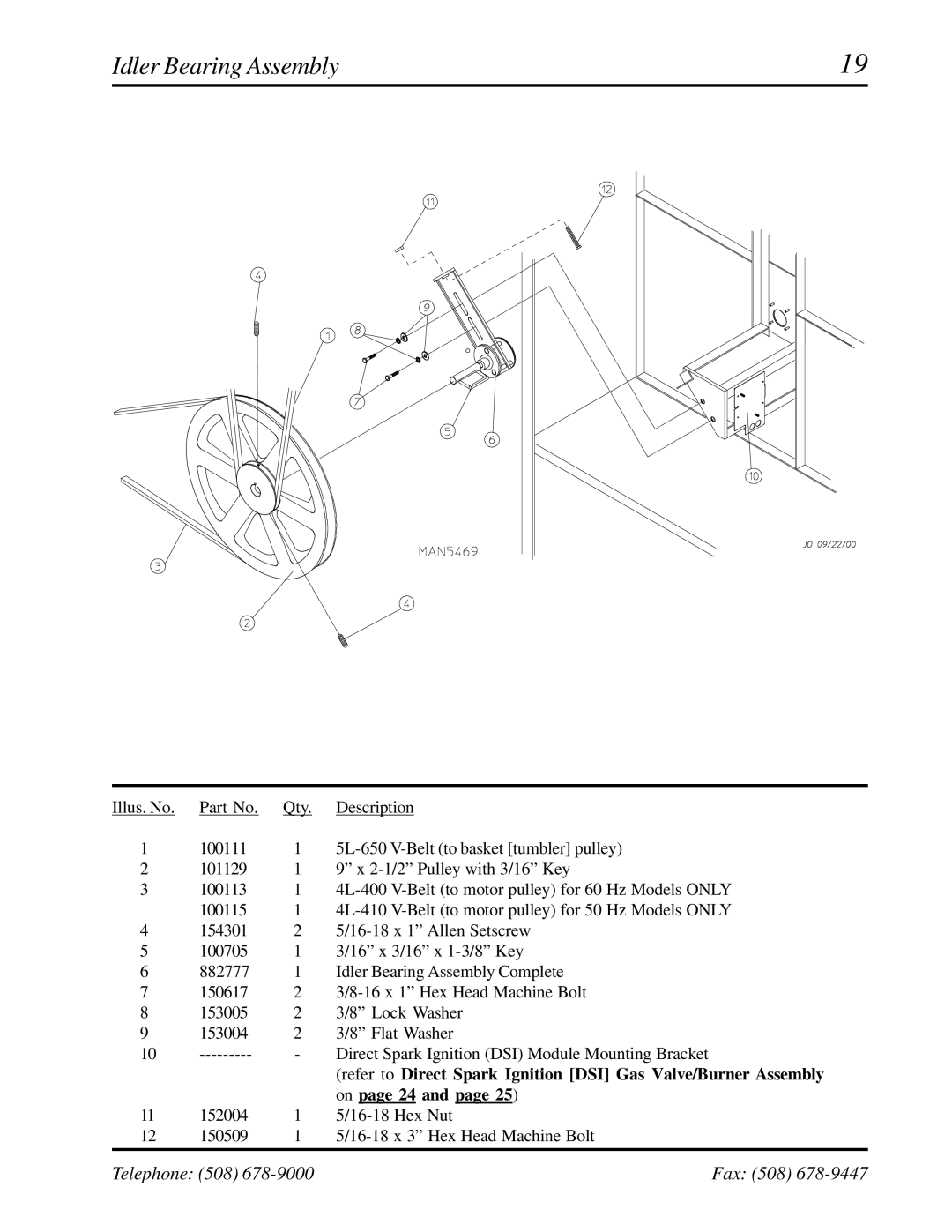 American Dryer Corp AD-236 manual Idler Bearing Assembly 