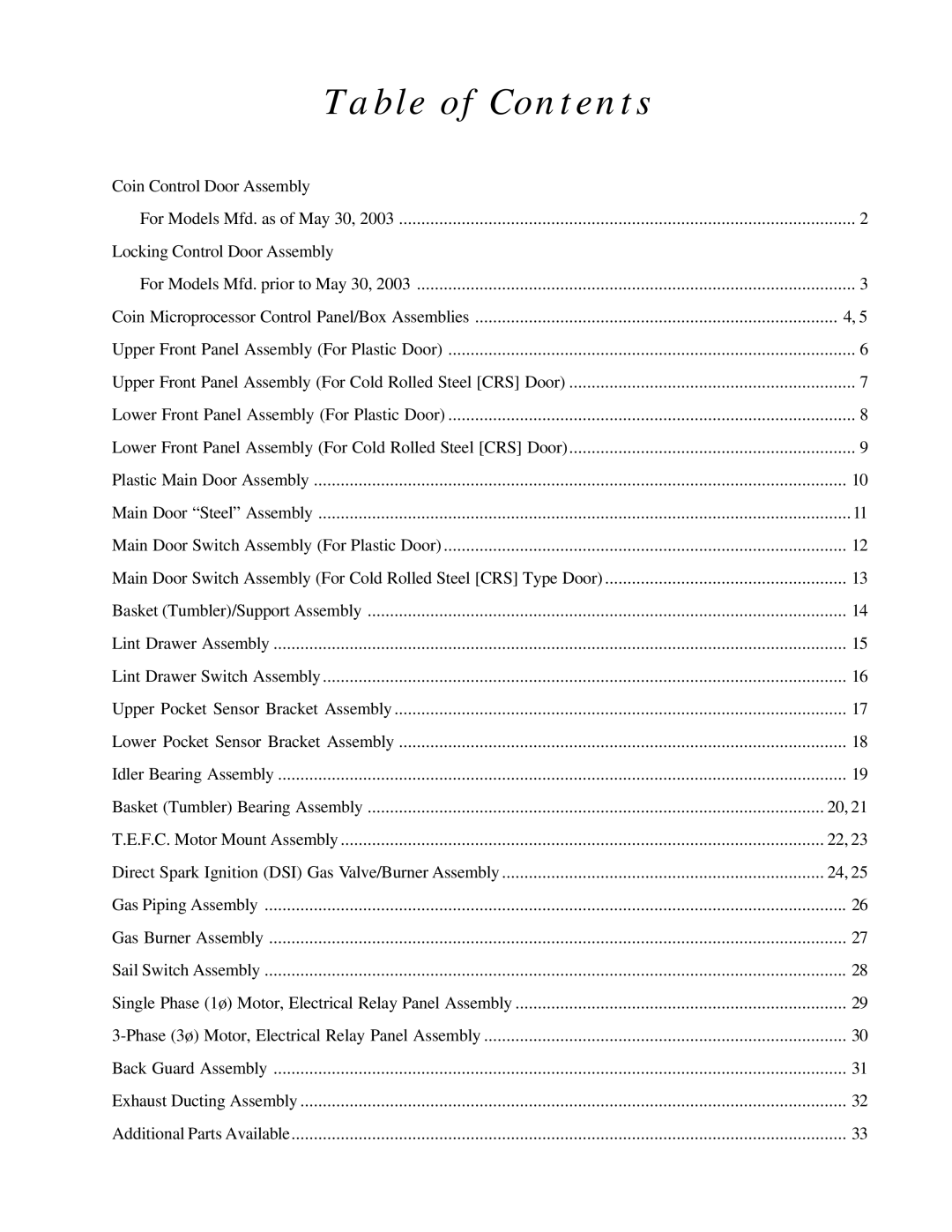 American Dryer Corp AD-236 manual Table of Contents 