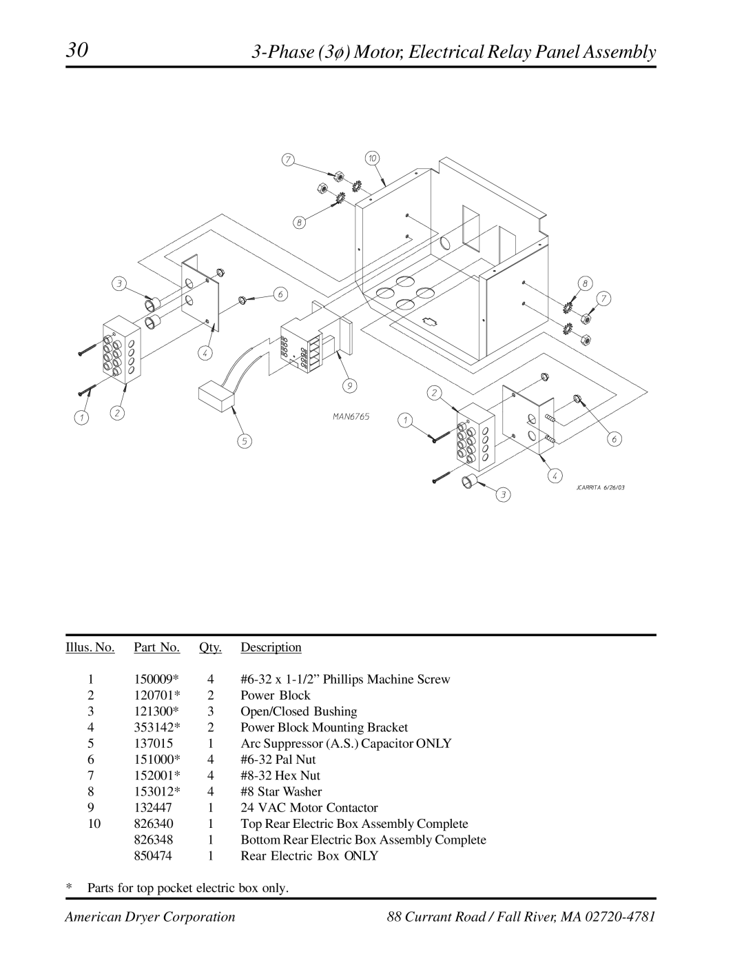 American Dryer Corp AD-236 manual Phase 3ø Motor, Electrical Relay Panel Assembly 