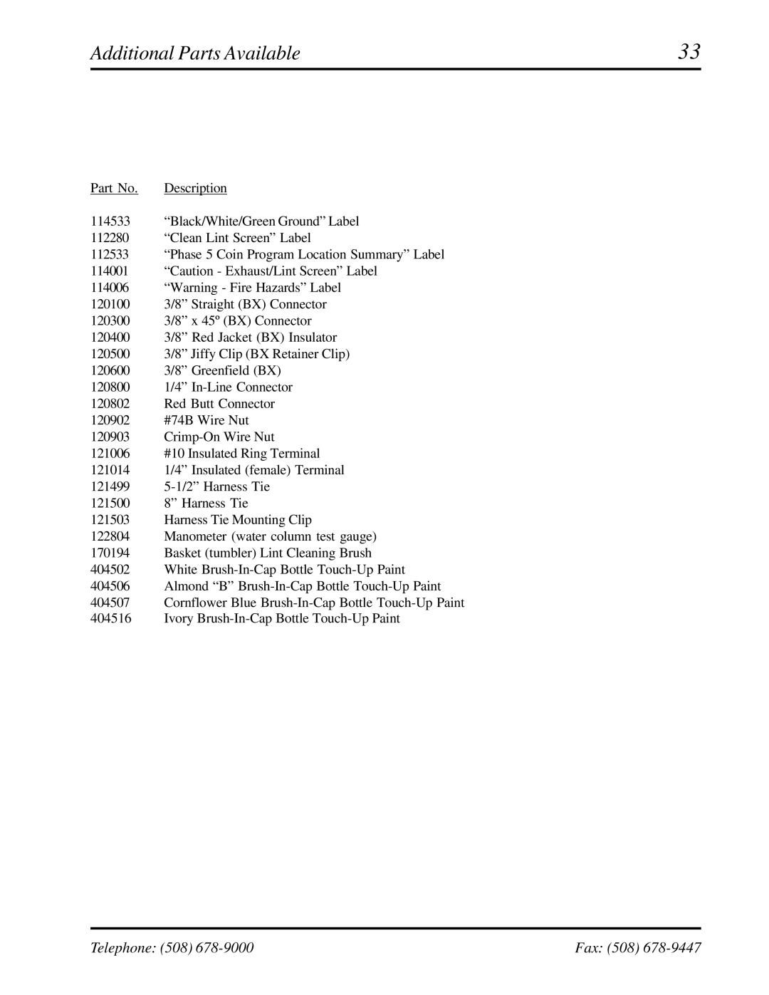 American Dryer Corp AD-236 manual Additional Parts Available 