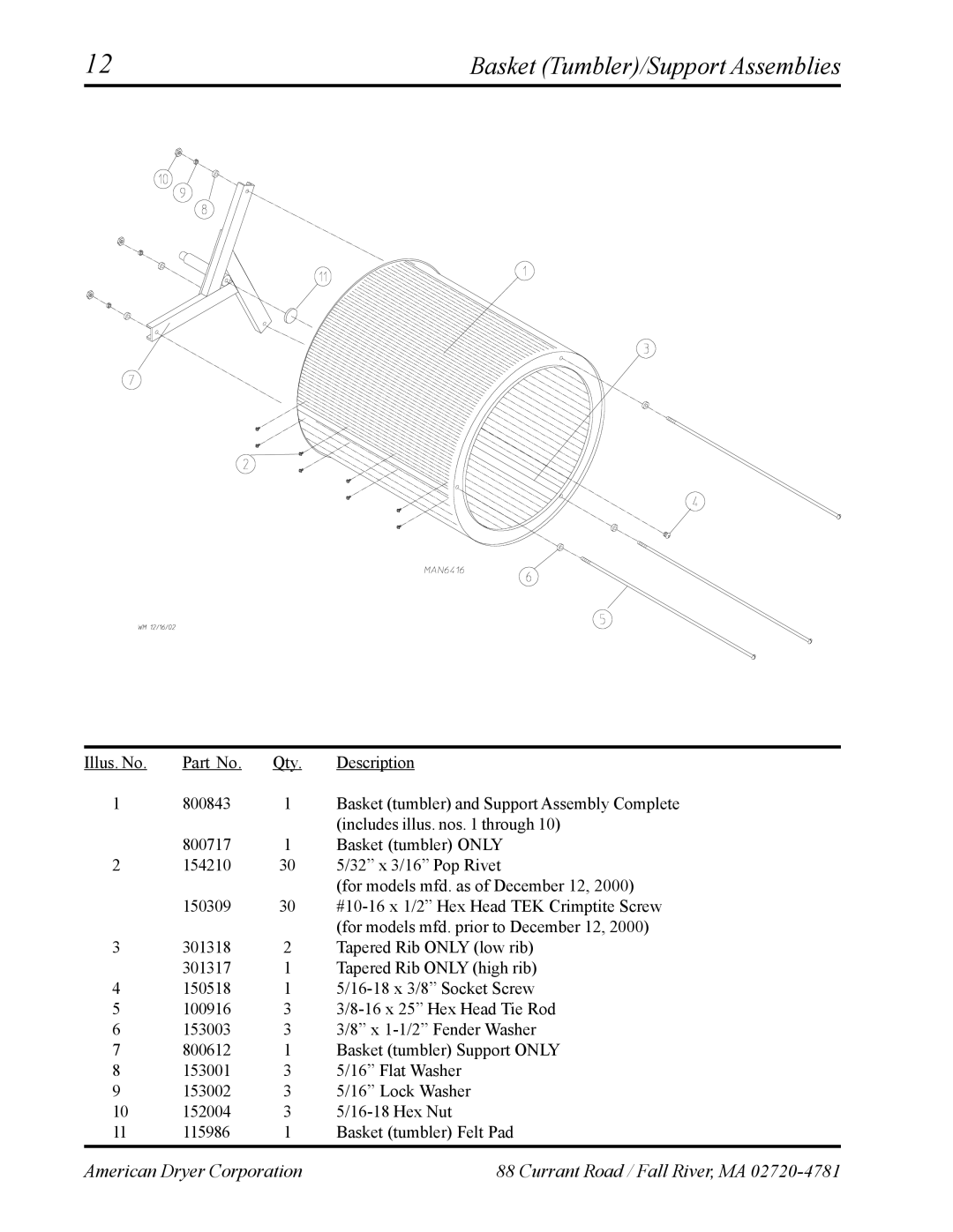 American Dryer Corp AD-24 II manual Basket Tumbler/Support Assemblies 