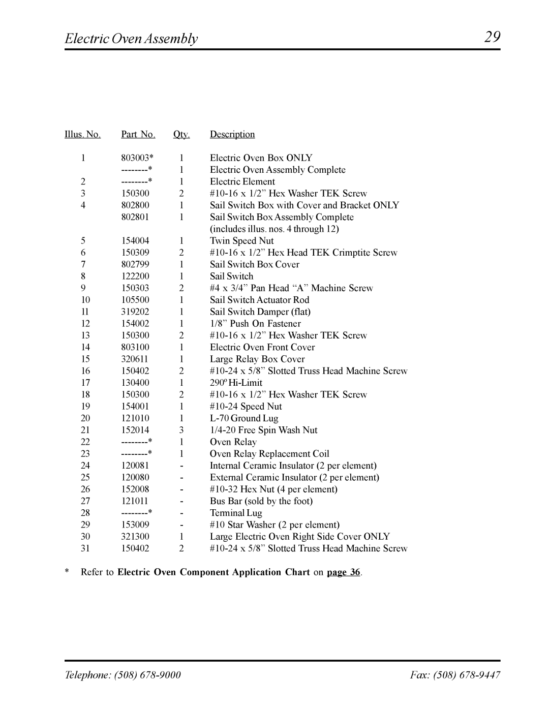 American Dryer Corp AD-24 II manual Refer to Electric Oven Component Application Chart on 