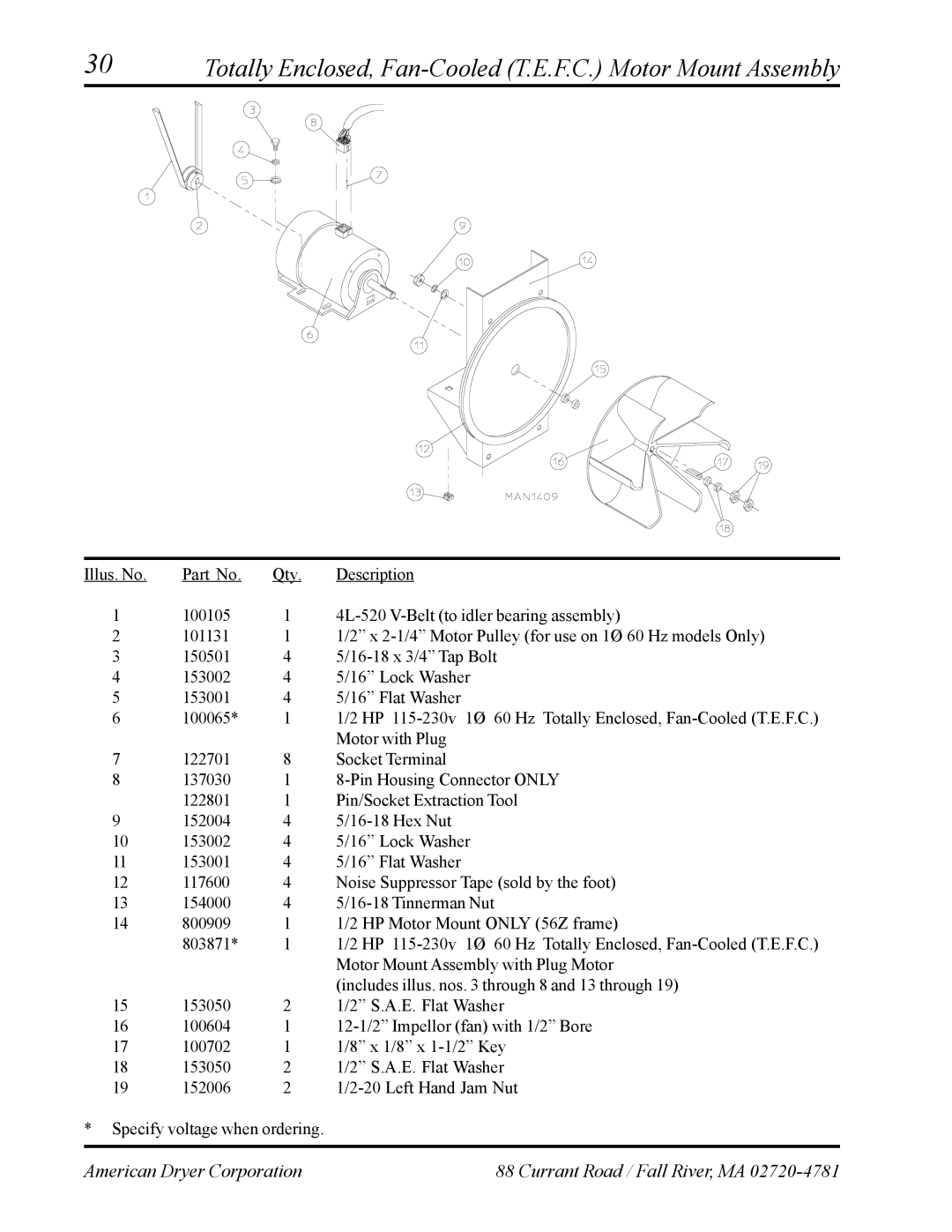 American Dryer Corp AD-24 II manual Totally Enclosed, Fan-Cooled T.E.F.C. Motor Mount Assembly 