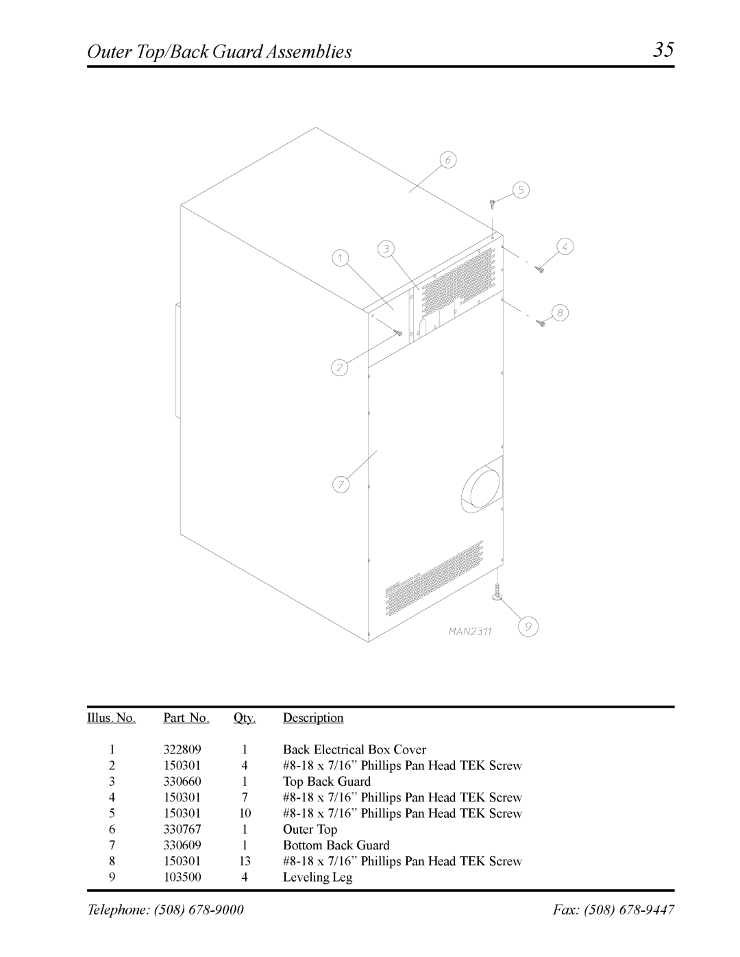 American Dryer Corp AD-24 II manual Outer Top/Back Guard Assemblies 