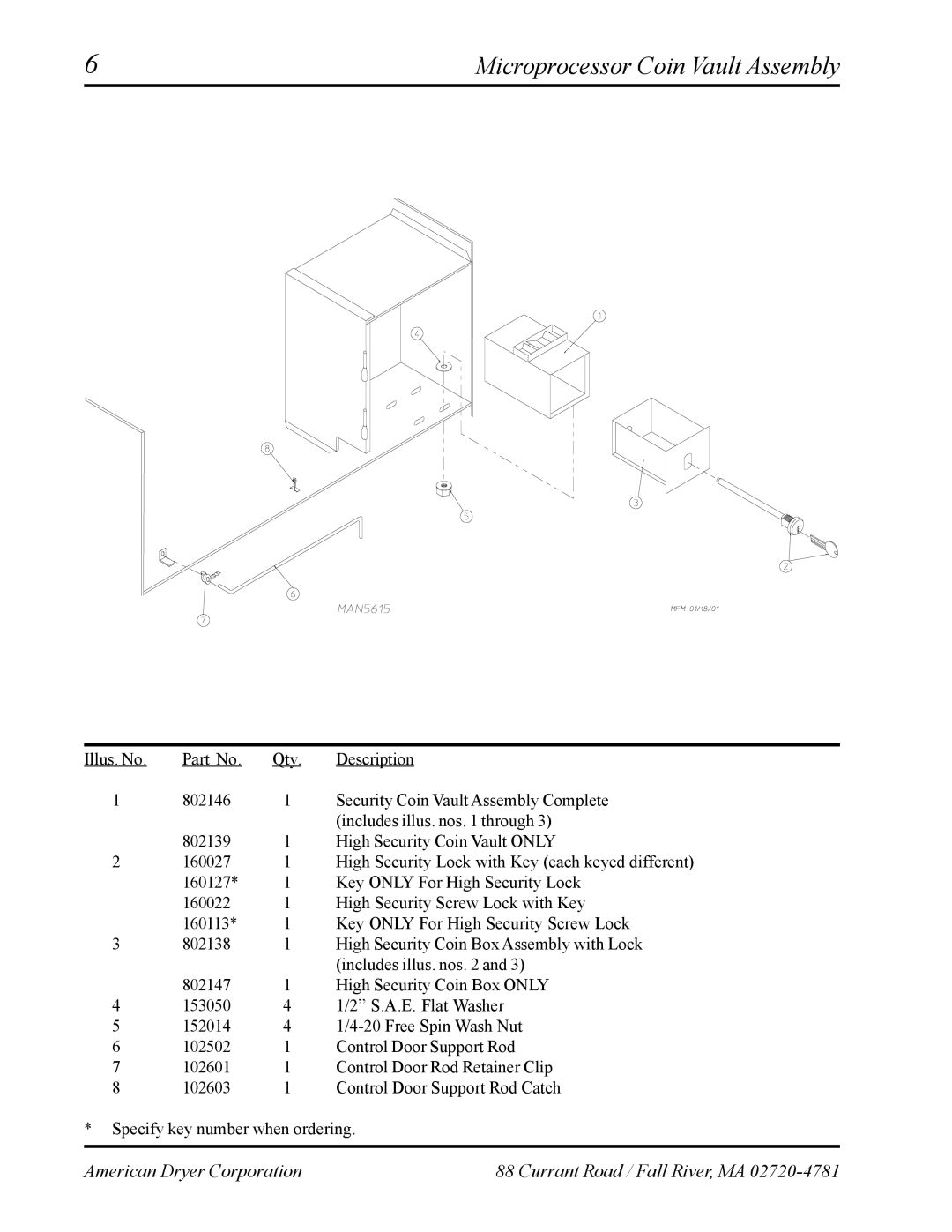 American Dryer Corp AD-24 II manual Microprocessor Coin Vault Assembly 