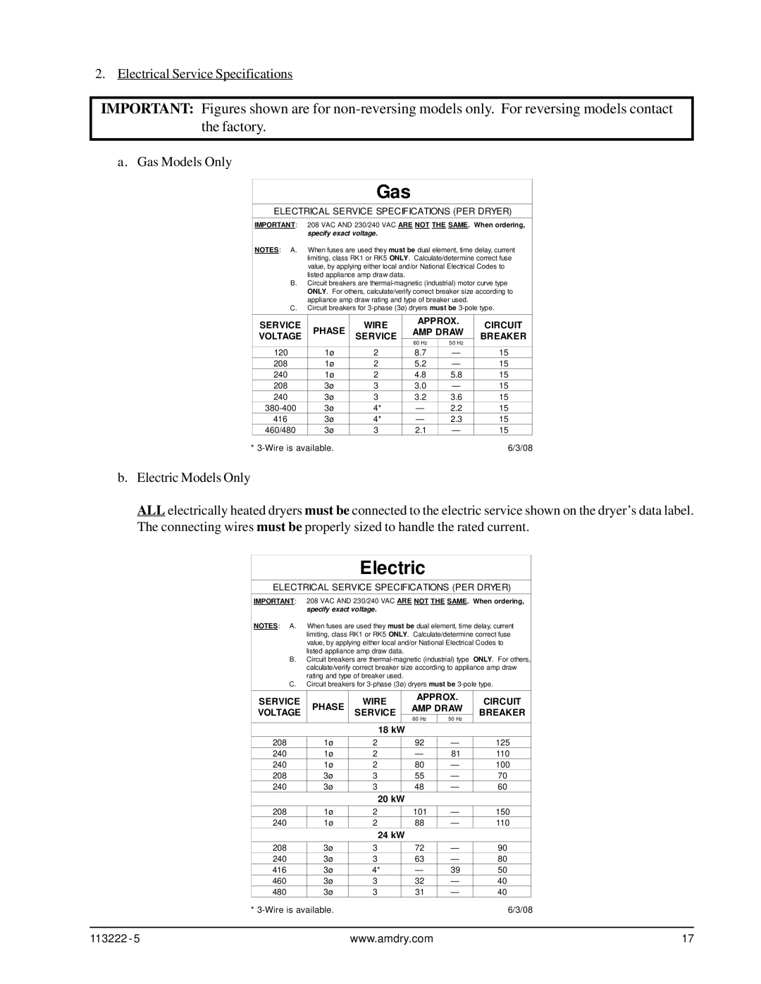 American Dryer Corp AD-24 Phase 7 installation manual Gas 