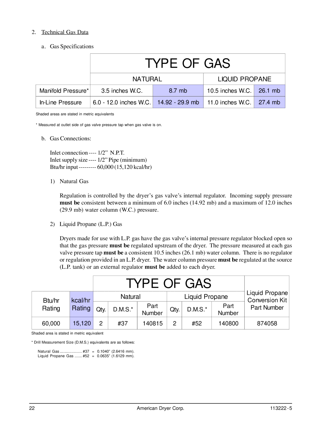 American Dryer Corp AD-24 Phase 7 installation manual Type of GAS 