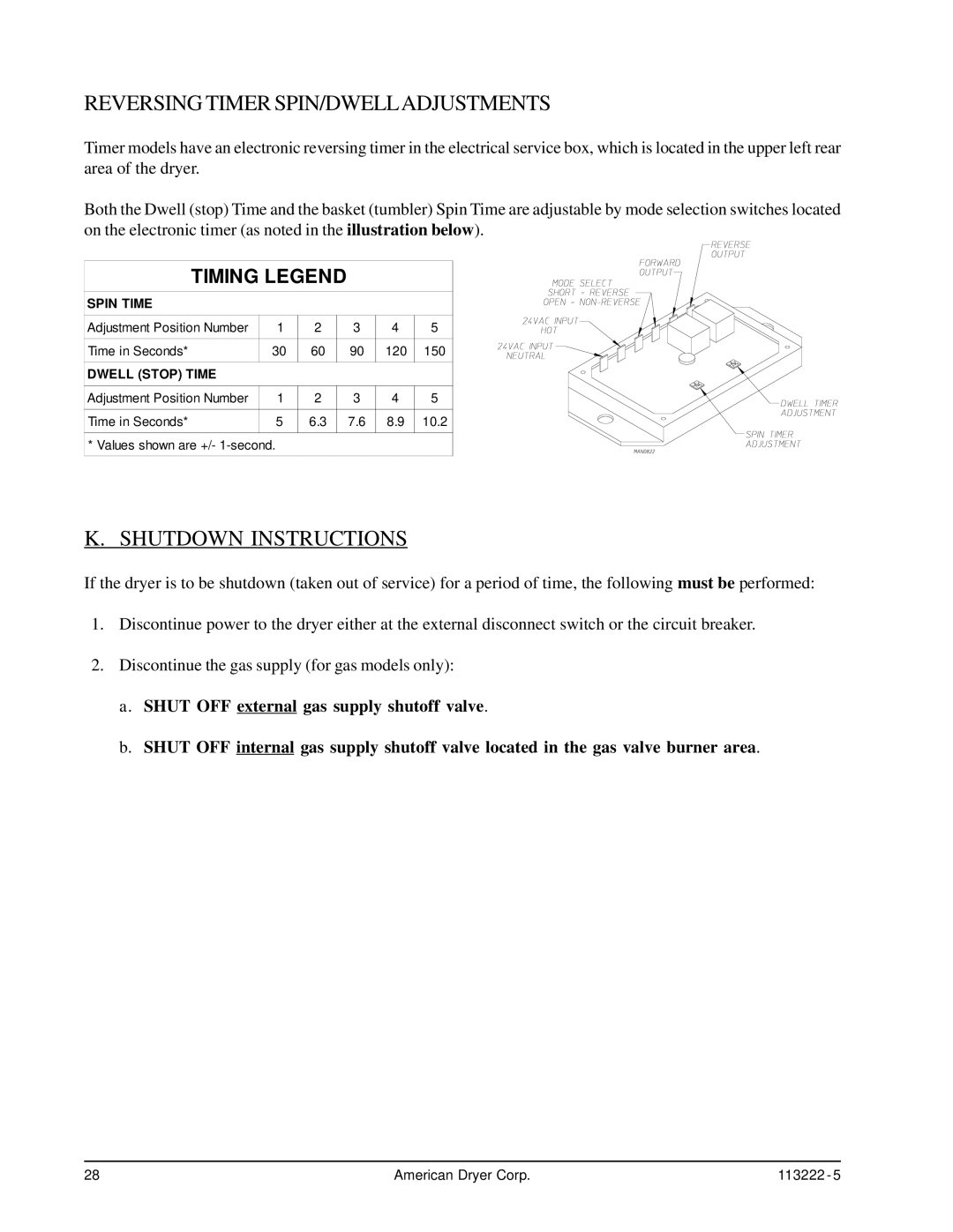 American Dryer Corp AD-24 Phase 7 installation manual Reversing Timer SPIN/DWELLADJUSTMENTS, Shutdown Instructions 