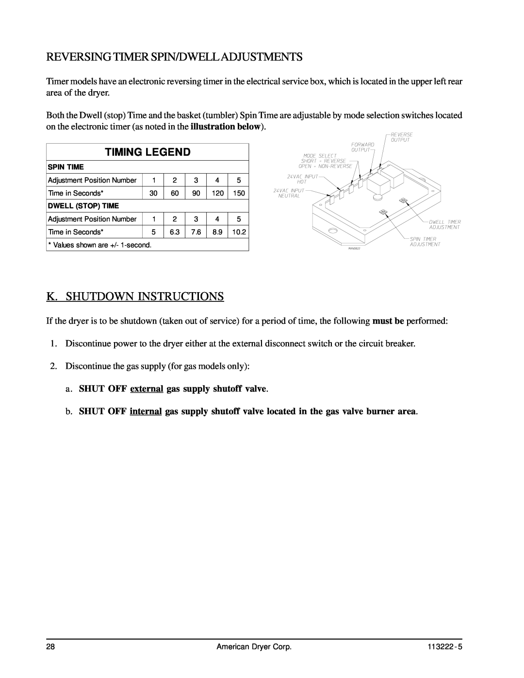 American Dryer Corp AD-24 Phase 7 Reversing Timer Spin/Dwelladjustments, K. Shutdown Instructions, Timing Legend 