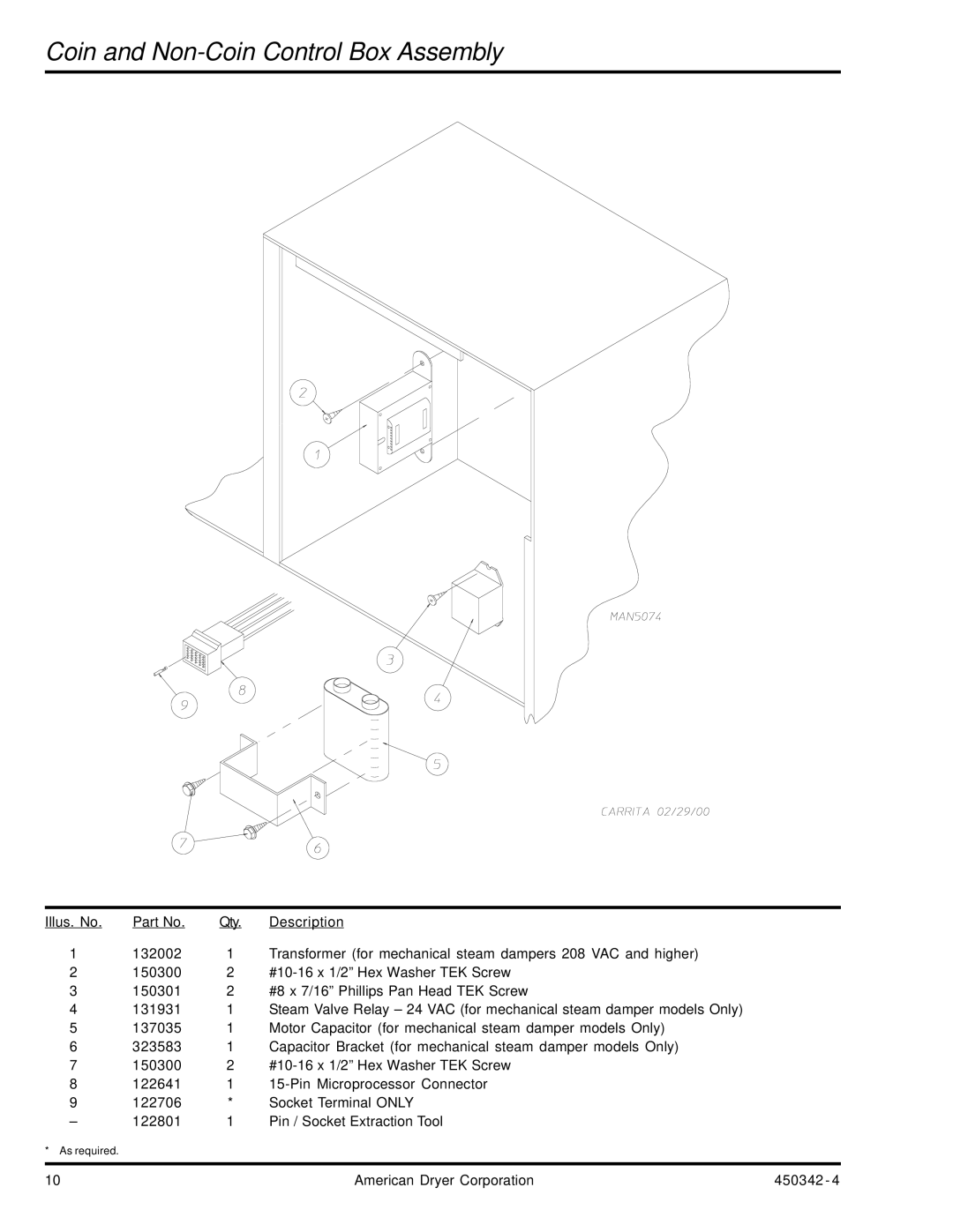 American Dryer Corp AD-25V manual Coin and Non-Coin Control Box Assembly 