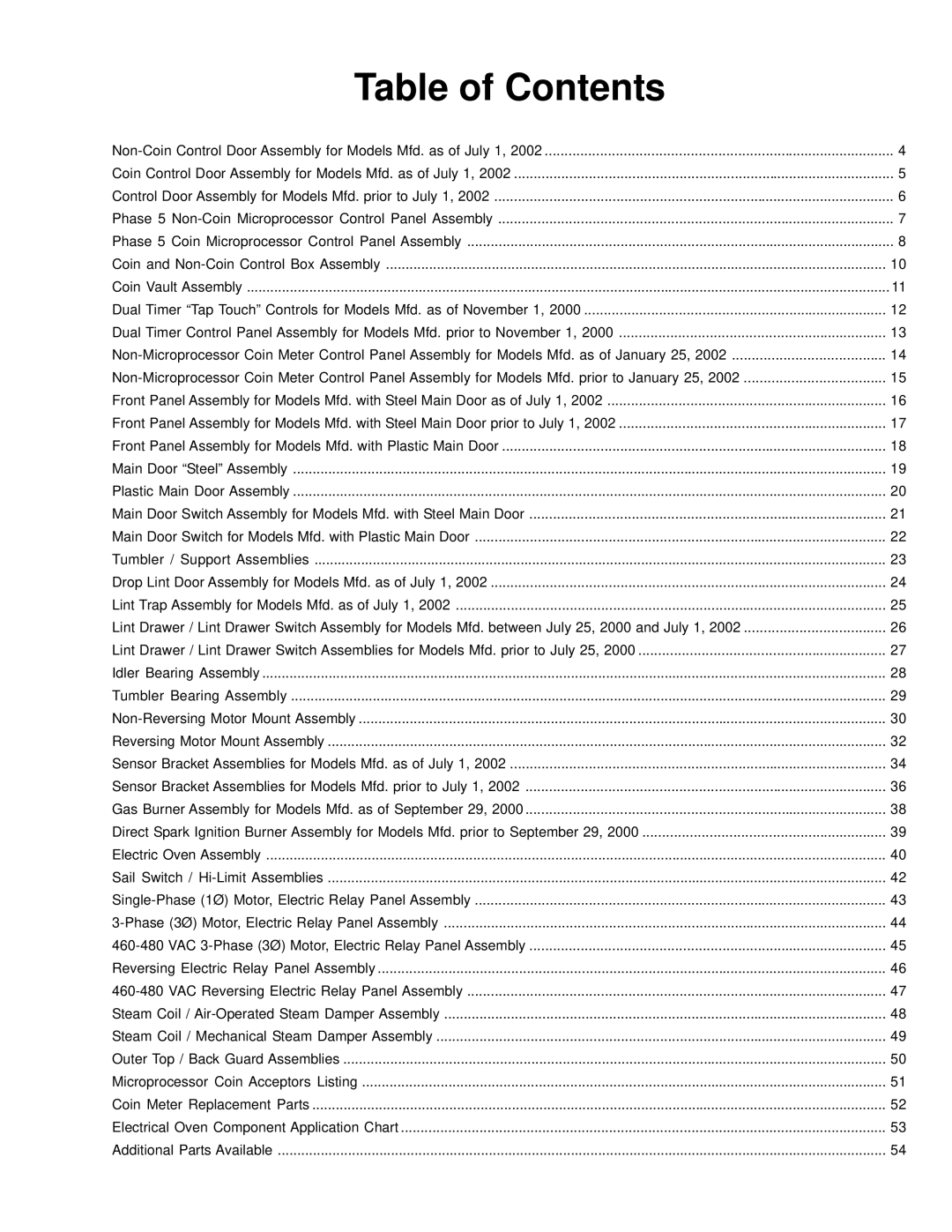 American Dryer Corp AD-25V manual Table of Contents 