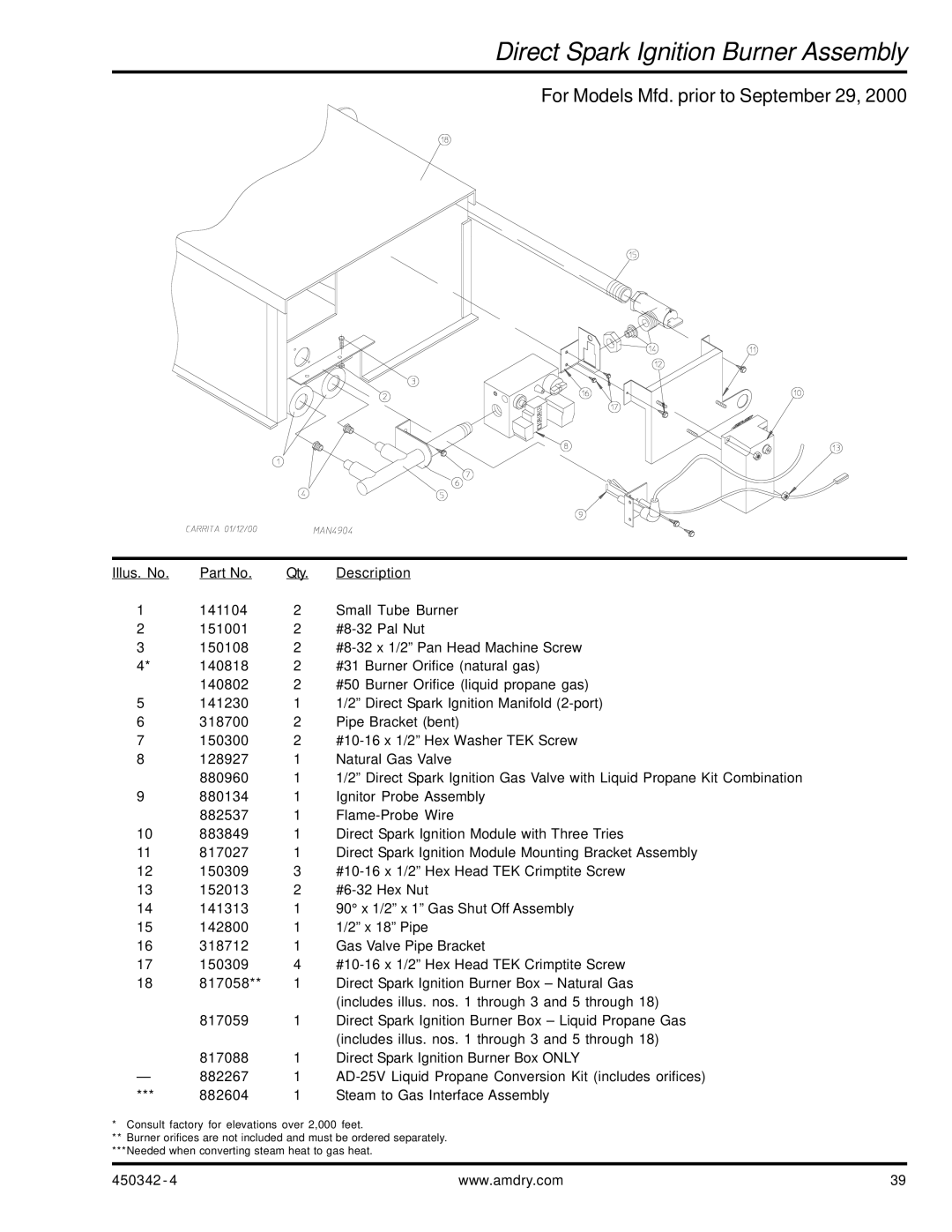 American Dryer Corp AD-25V manual Direct Spark Ignition Burner Assembly, For Models Mfd. prior to September 29 