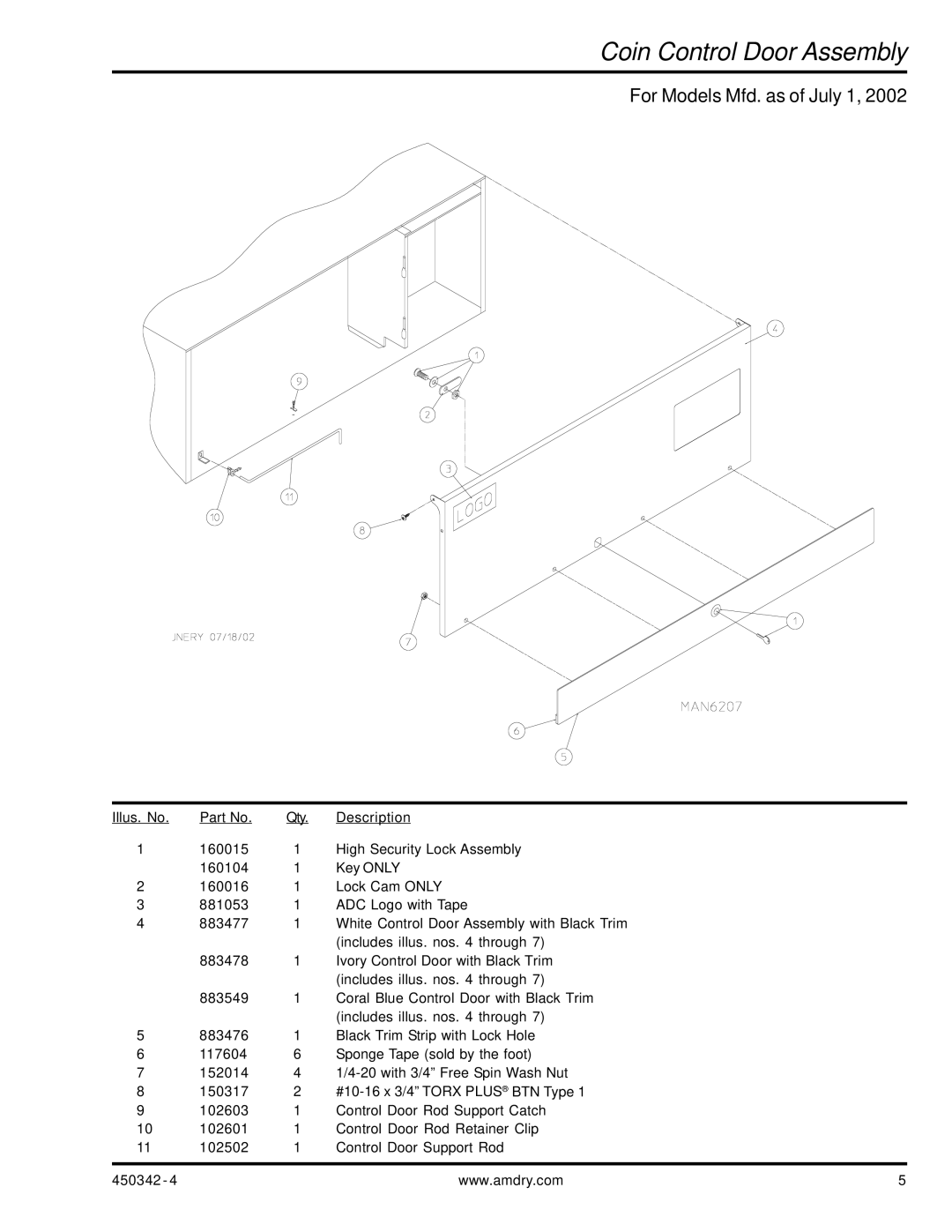 American Dryer Corp AD-25V manual Coin Control Door Assembly 