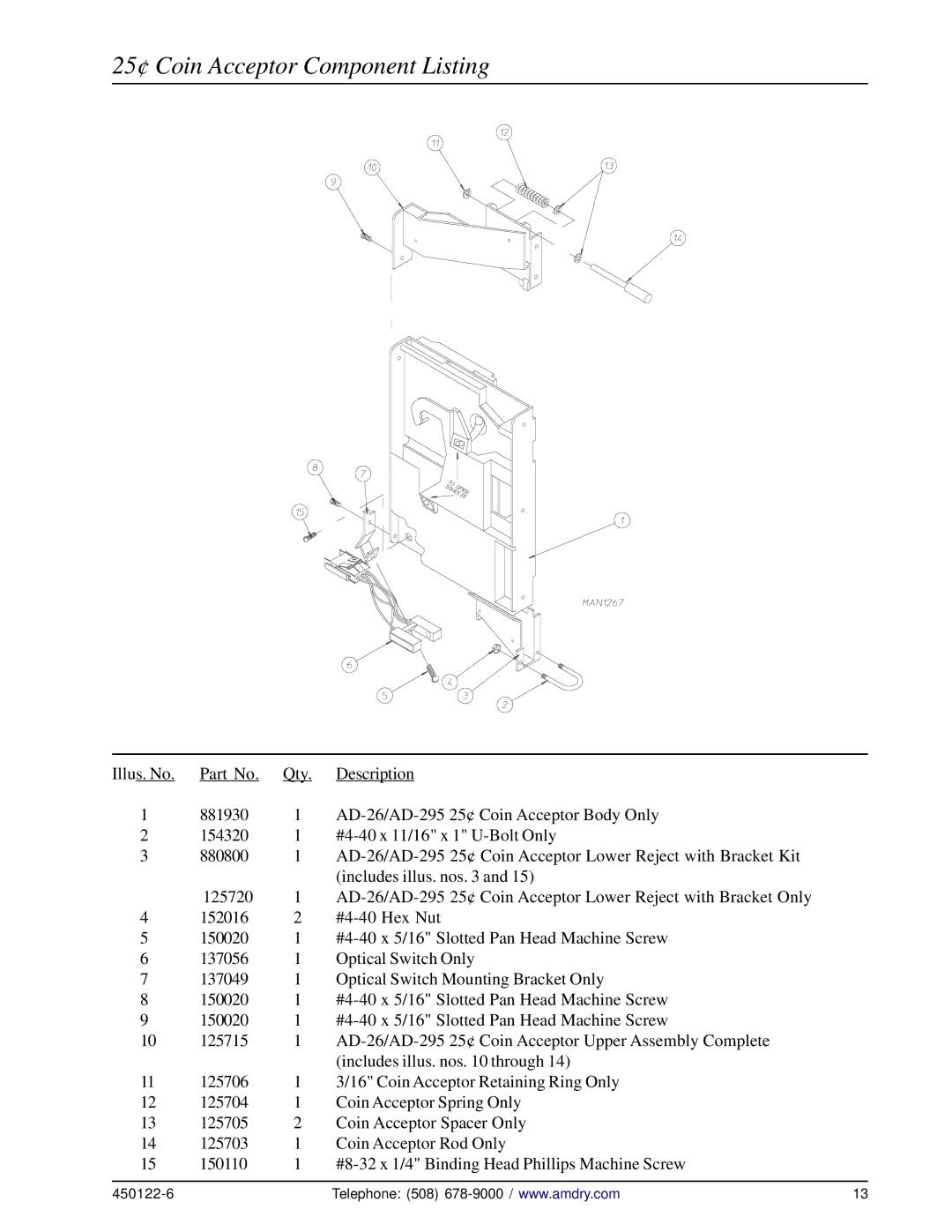 American Dryer Corp AD-295, AD-26 manual 25¢ Coin Acceptor Component Listing 