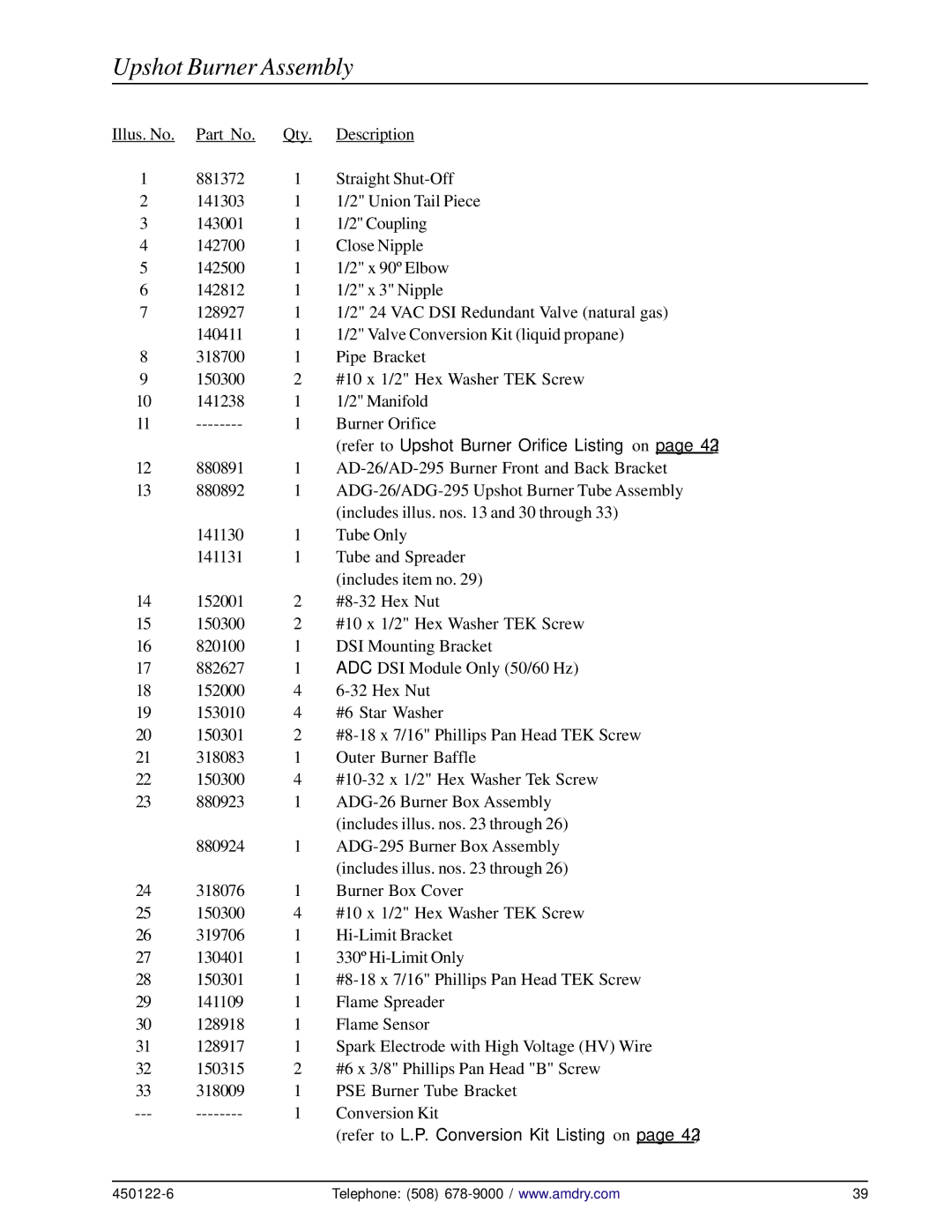 American Dryer Corp AD-295, AD-26 manual Refer to L.P. Conversion Kit Listing on 