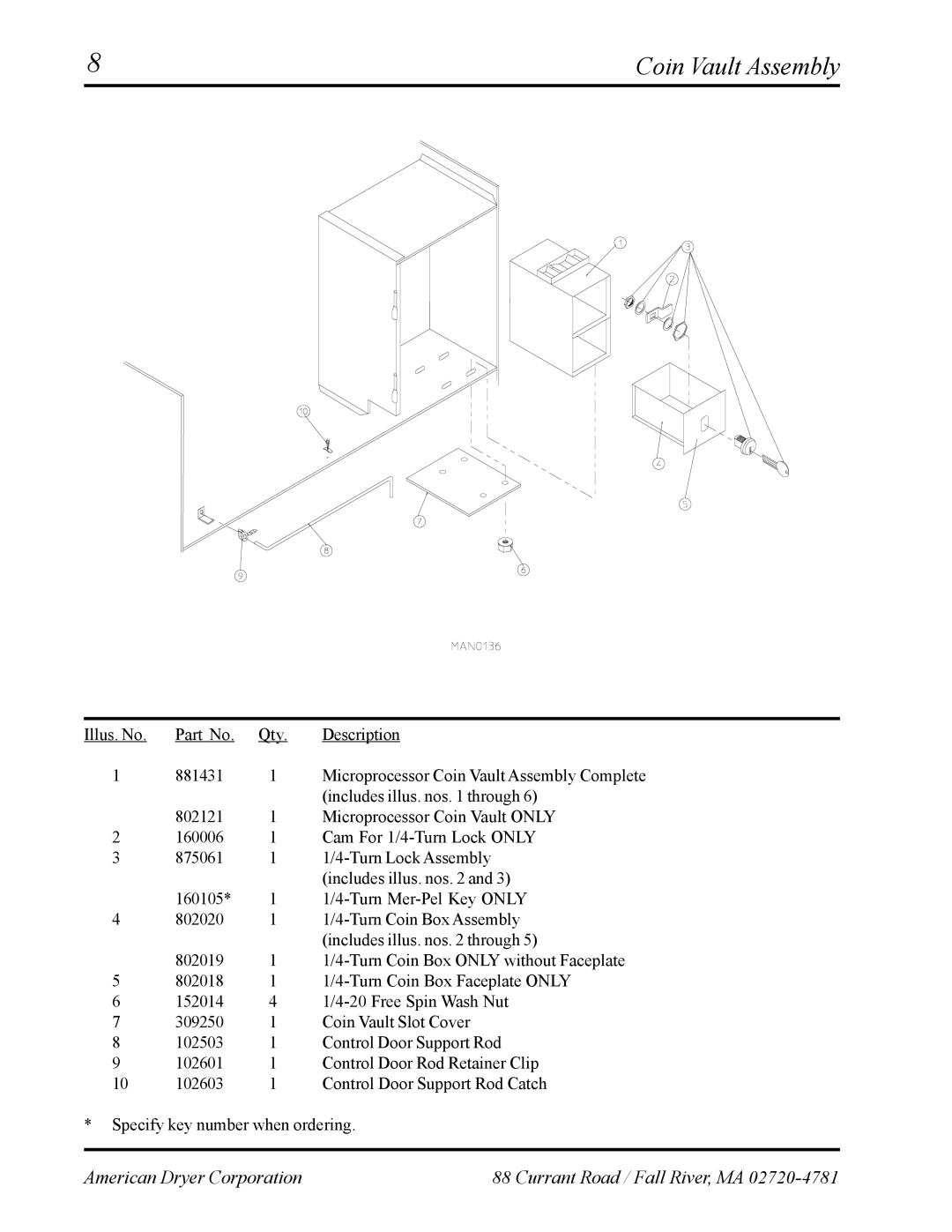 American Dryer Corp AD-27 manual Coin Vault Assembly 